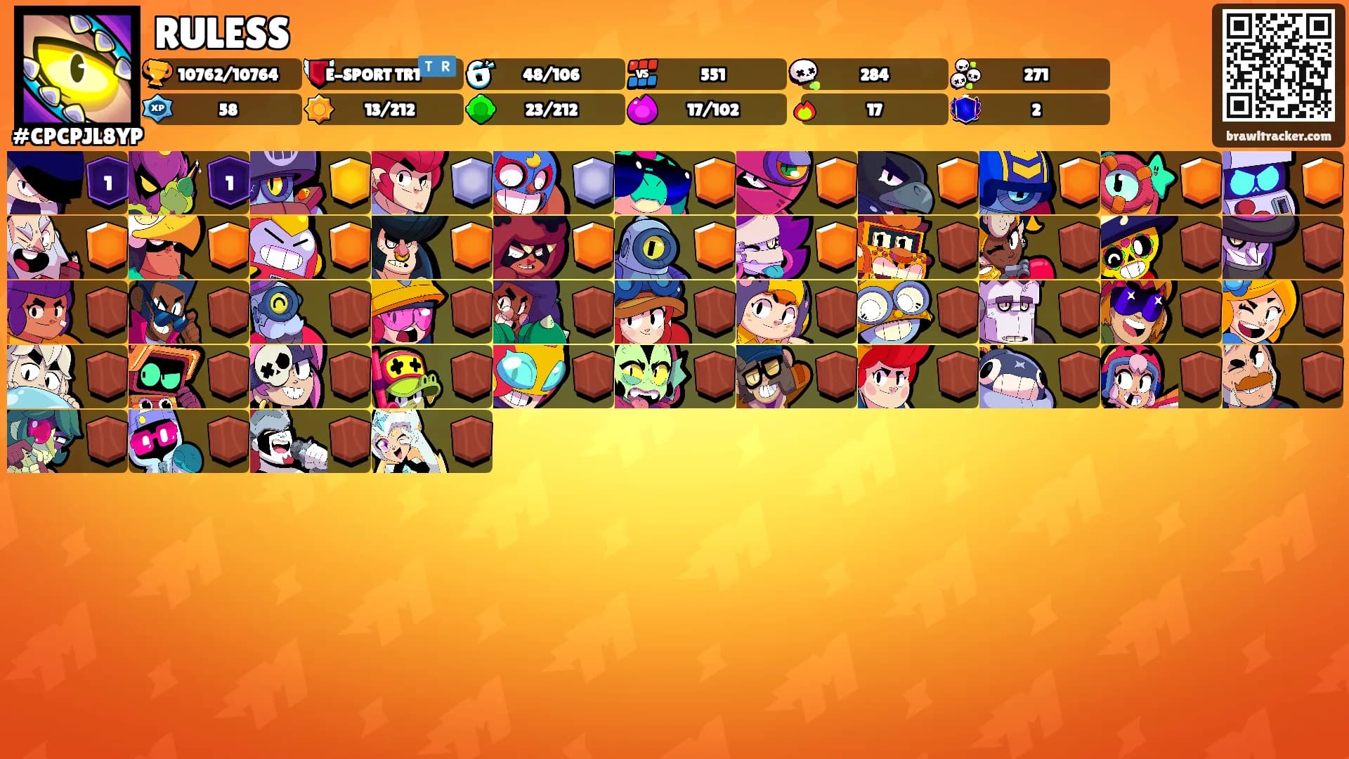 RULESS's Ranks