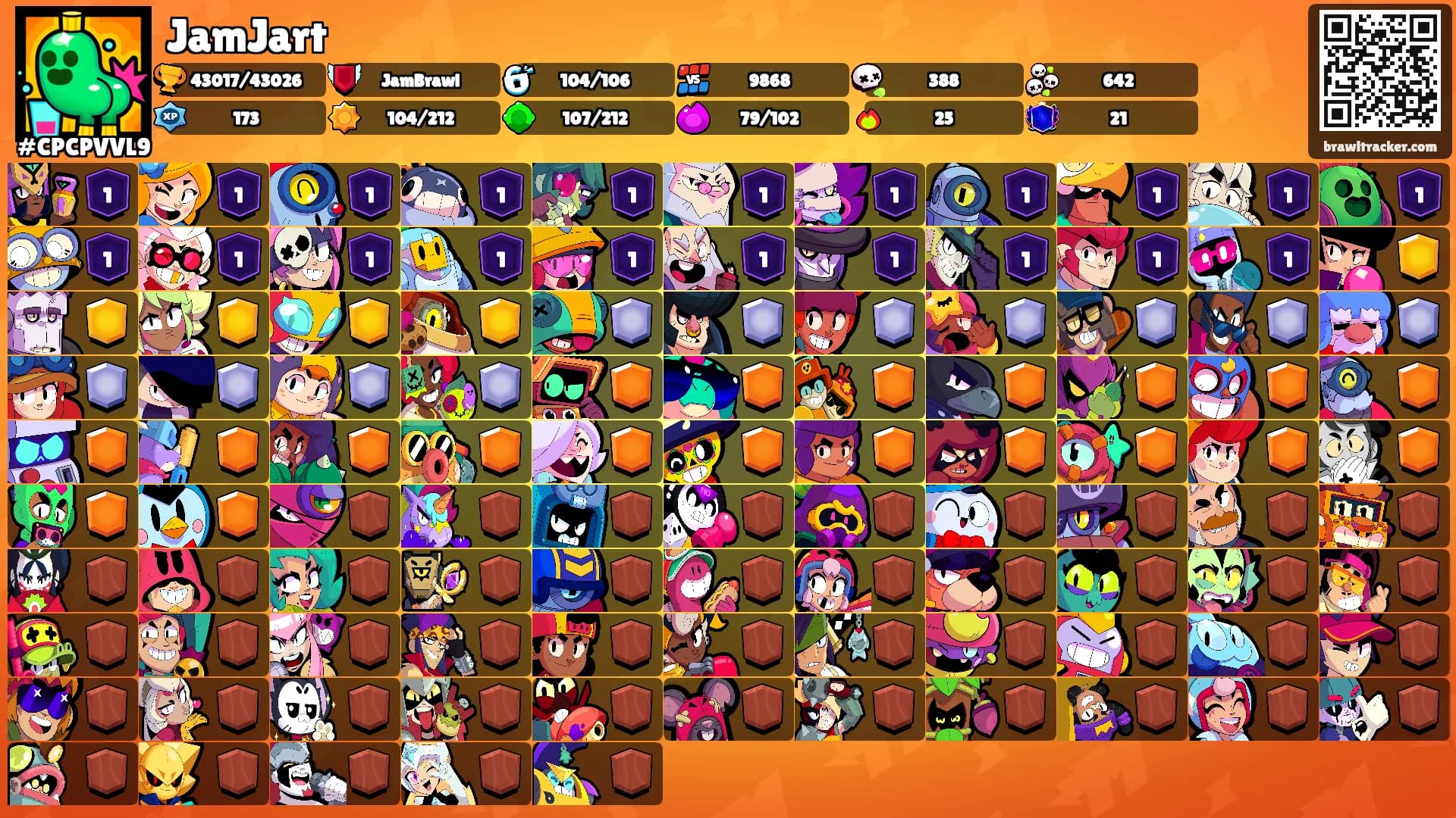 JamJart's Ranks