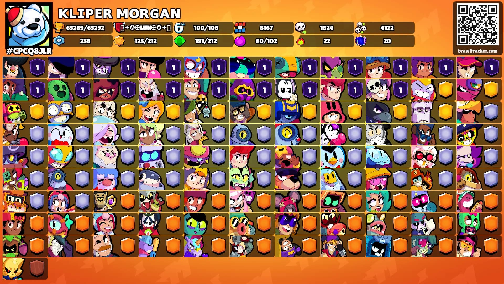 ᴋʟɪᴘᴇʀ ᴍᴏʀɢᴀɴ's Ranks