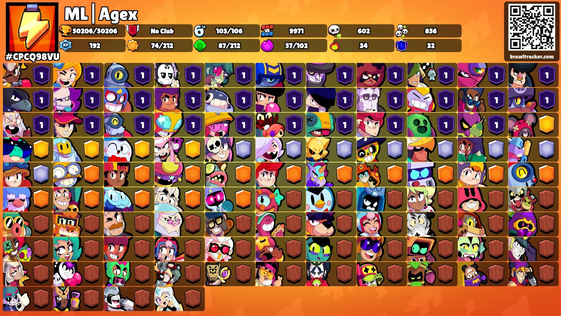 ML|Agex's Ranks