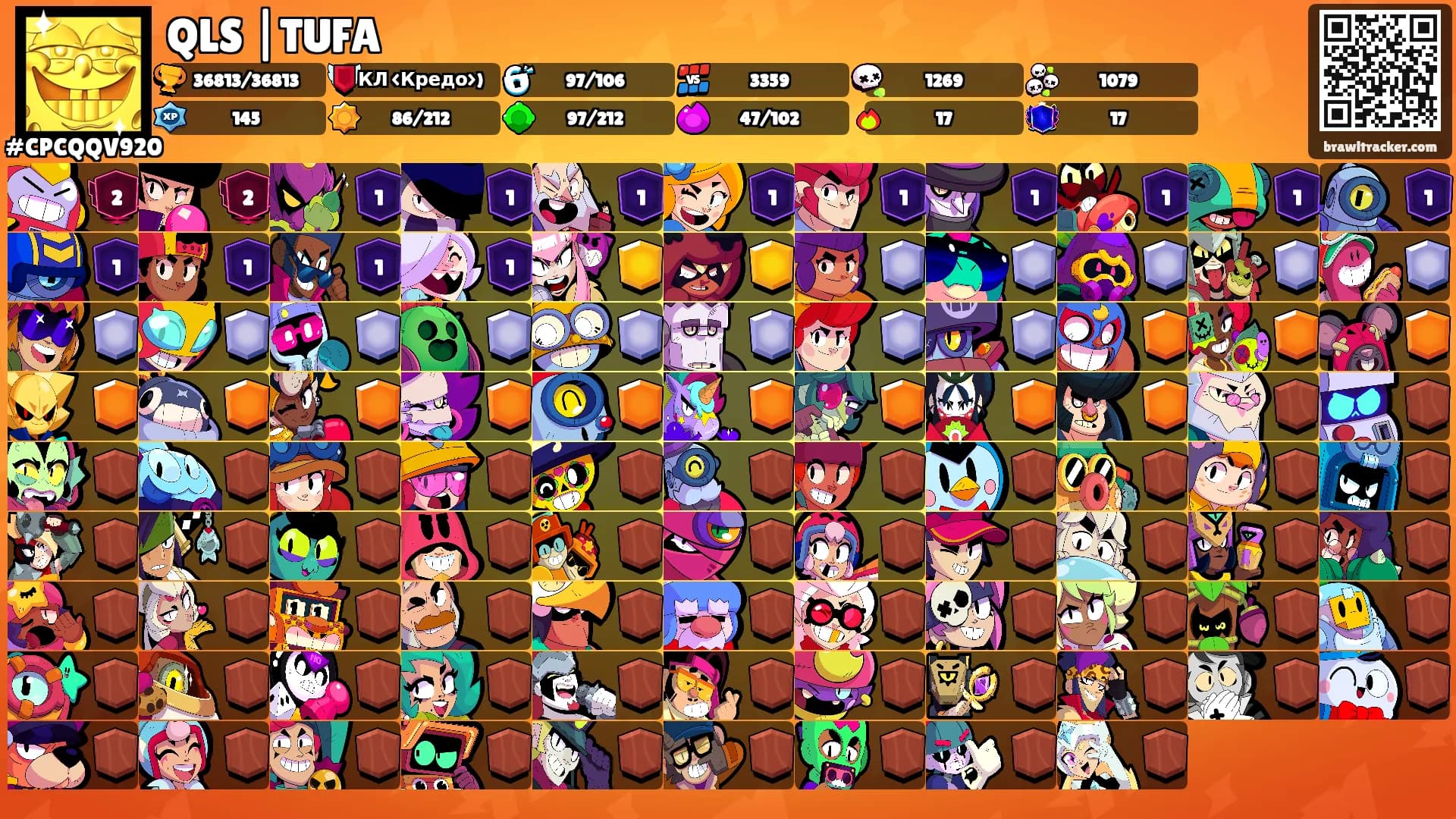 QLS |TUFA's Ranks