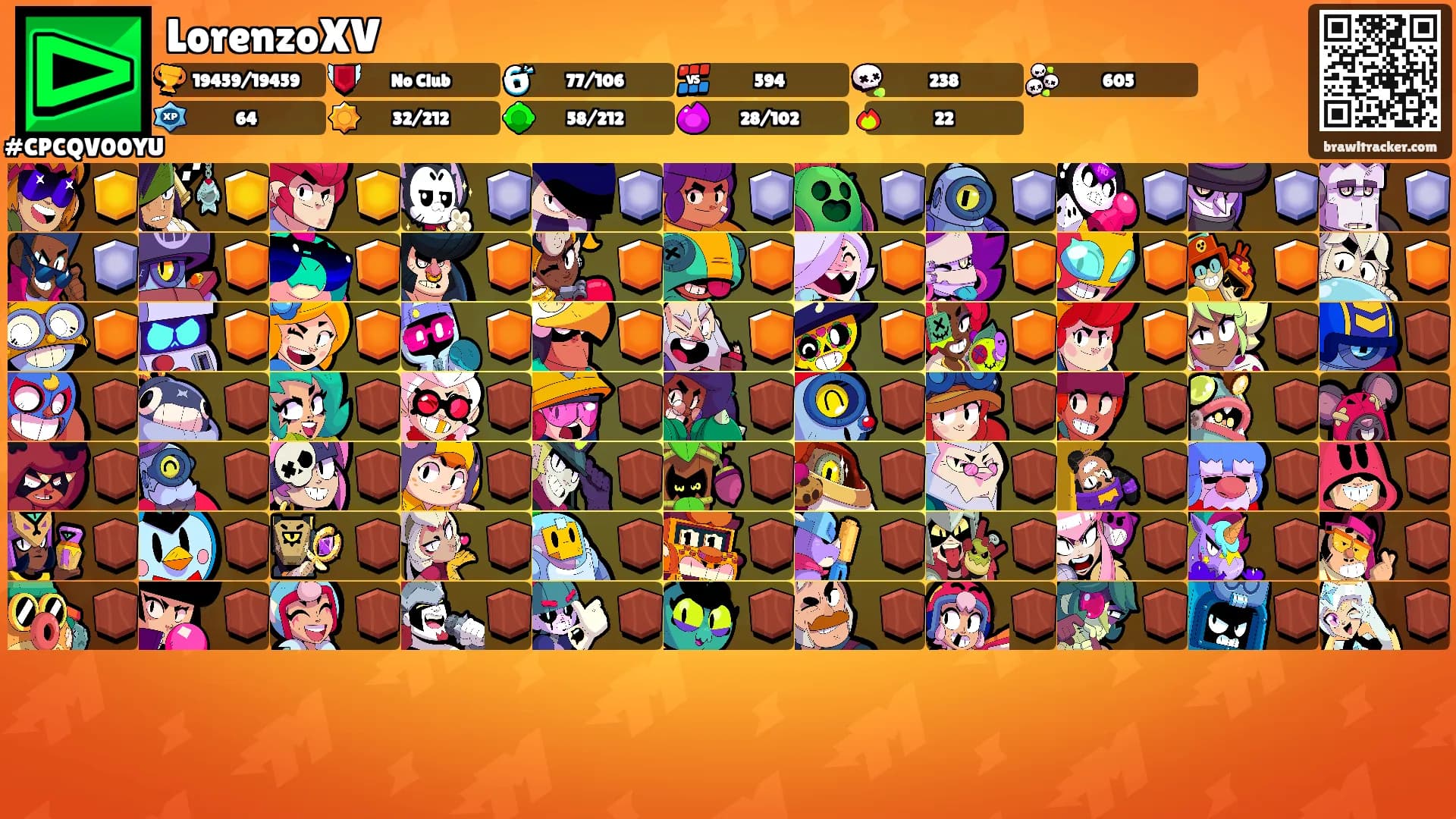 LorenzoXV's Ranks