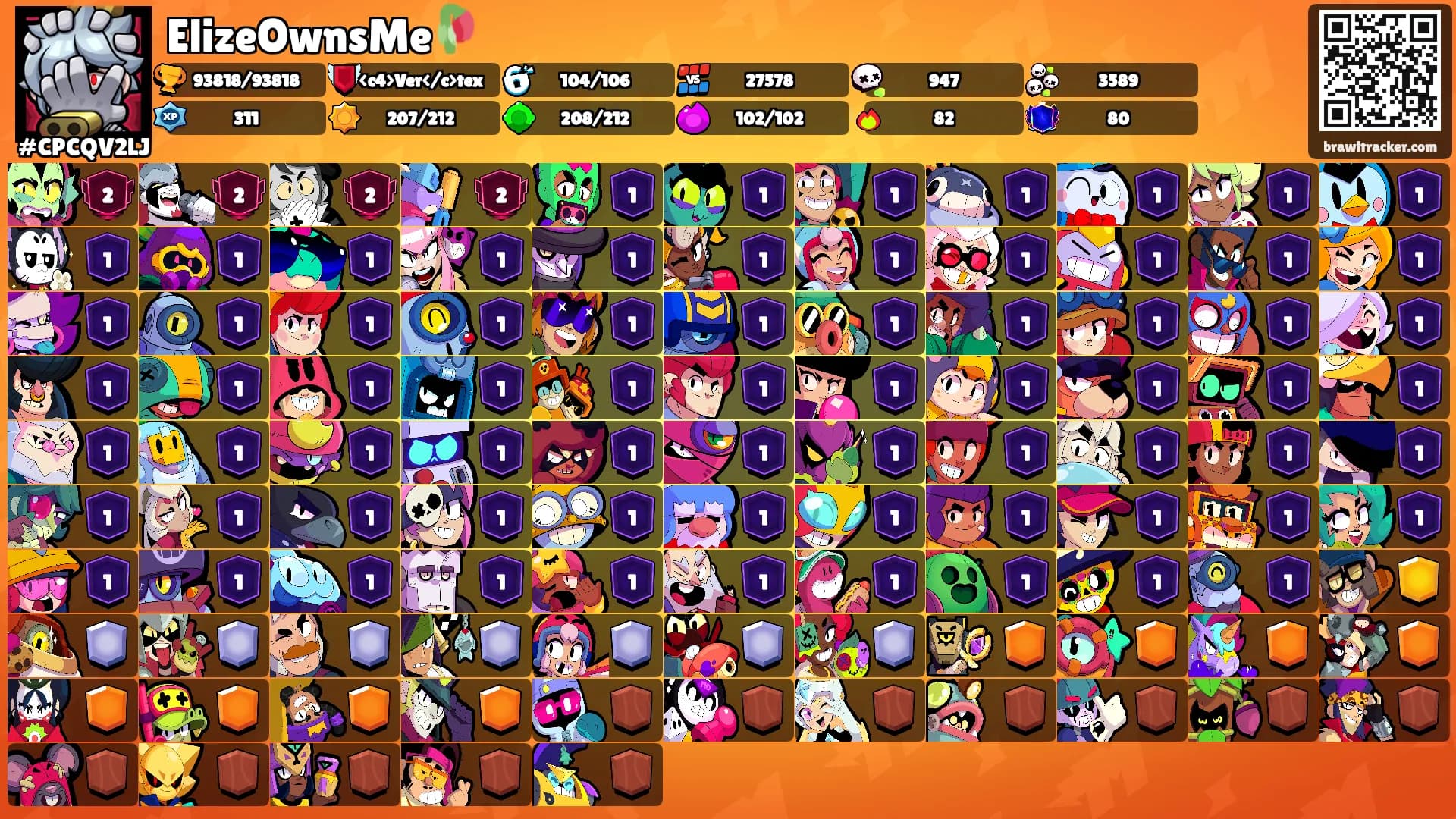 ElizeOwnsMe🥀's Ranks