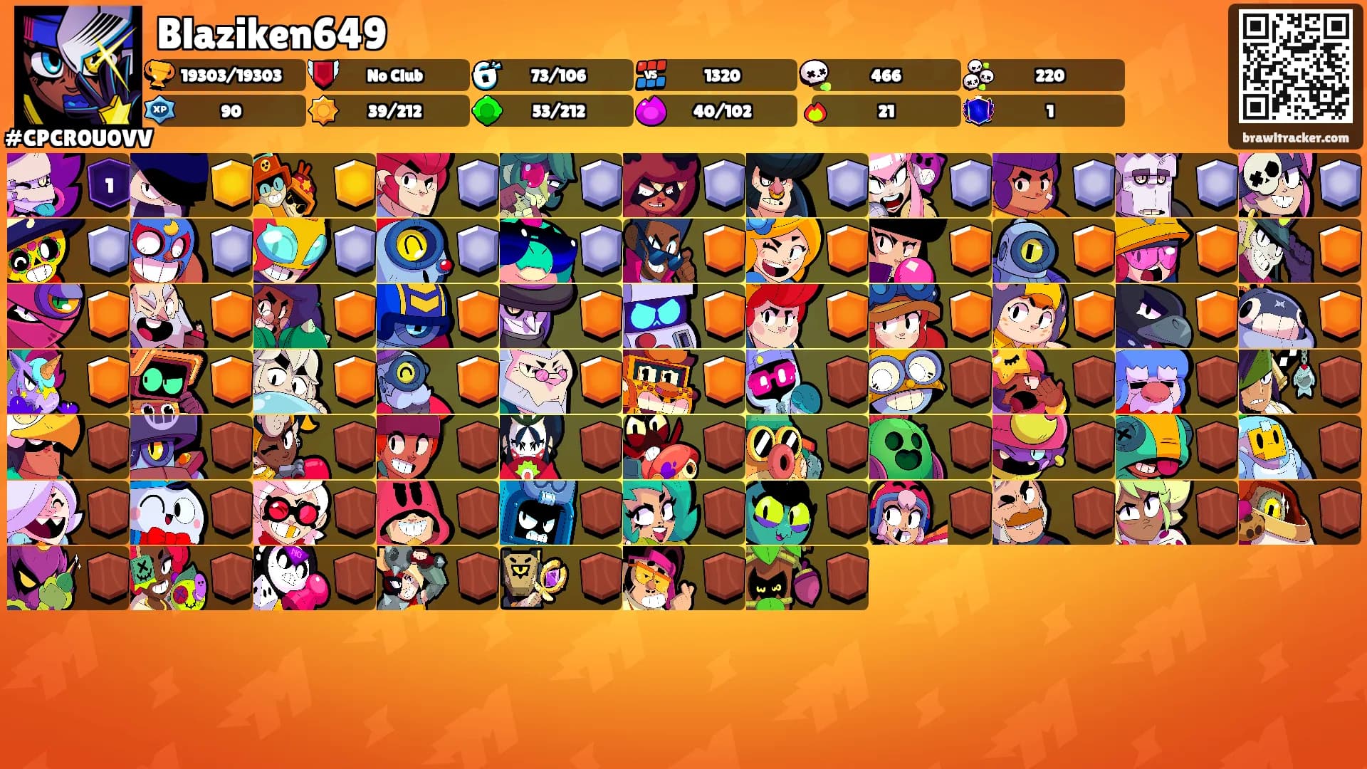 Blaziken649's Ranks