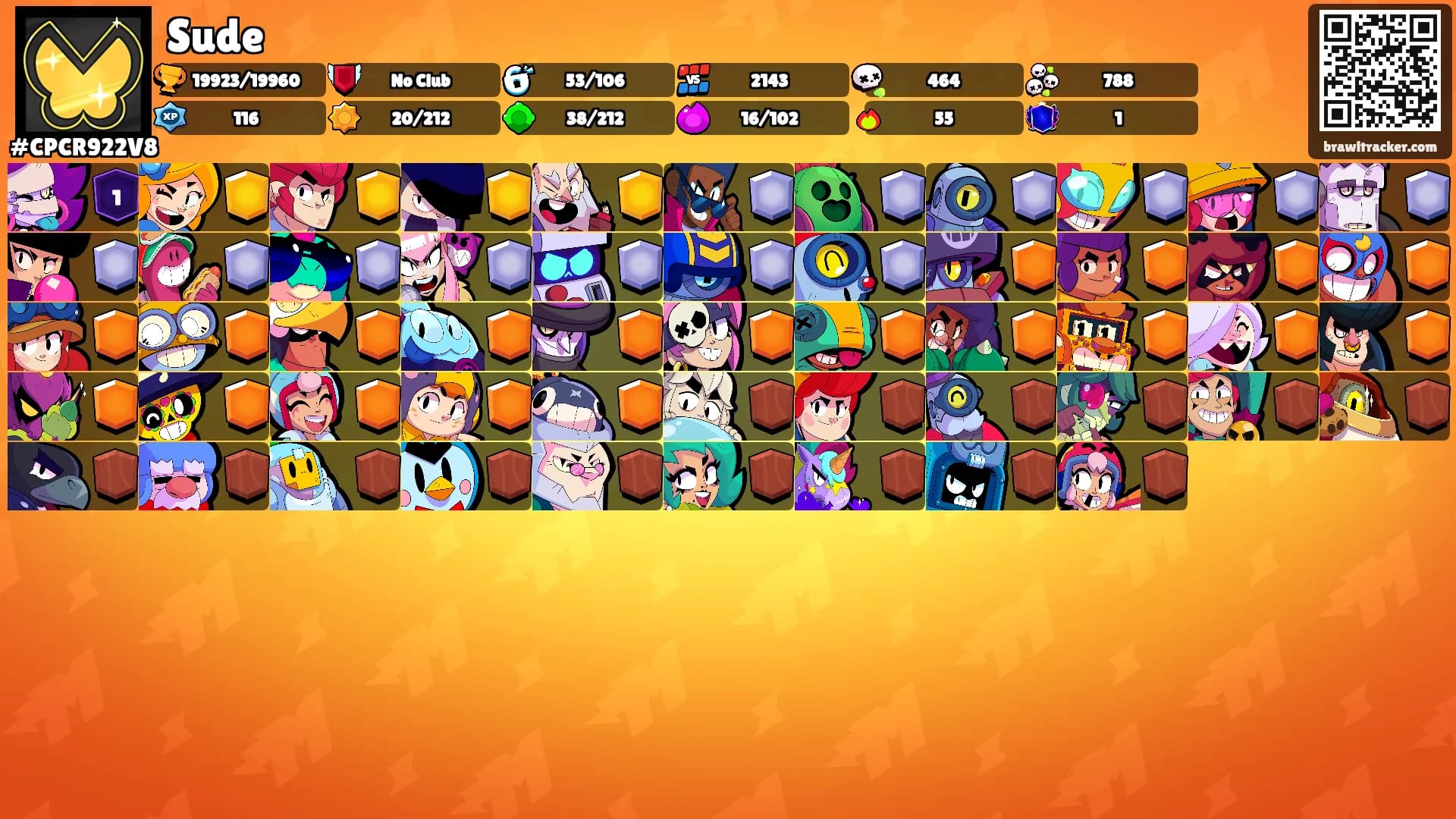 Sude's Ranks