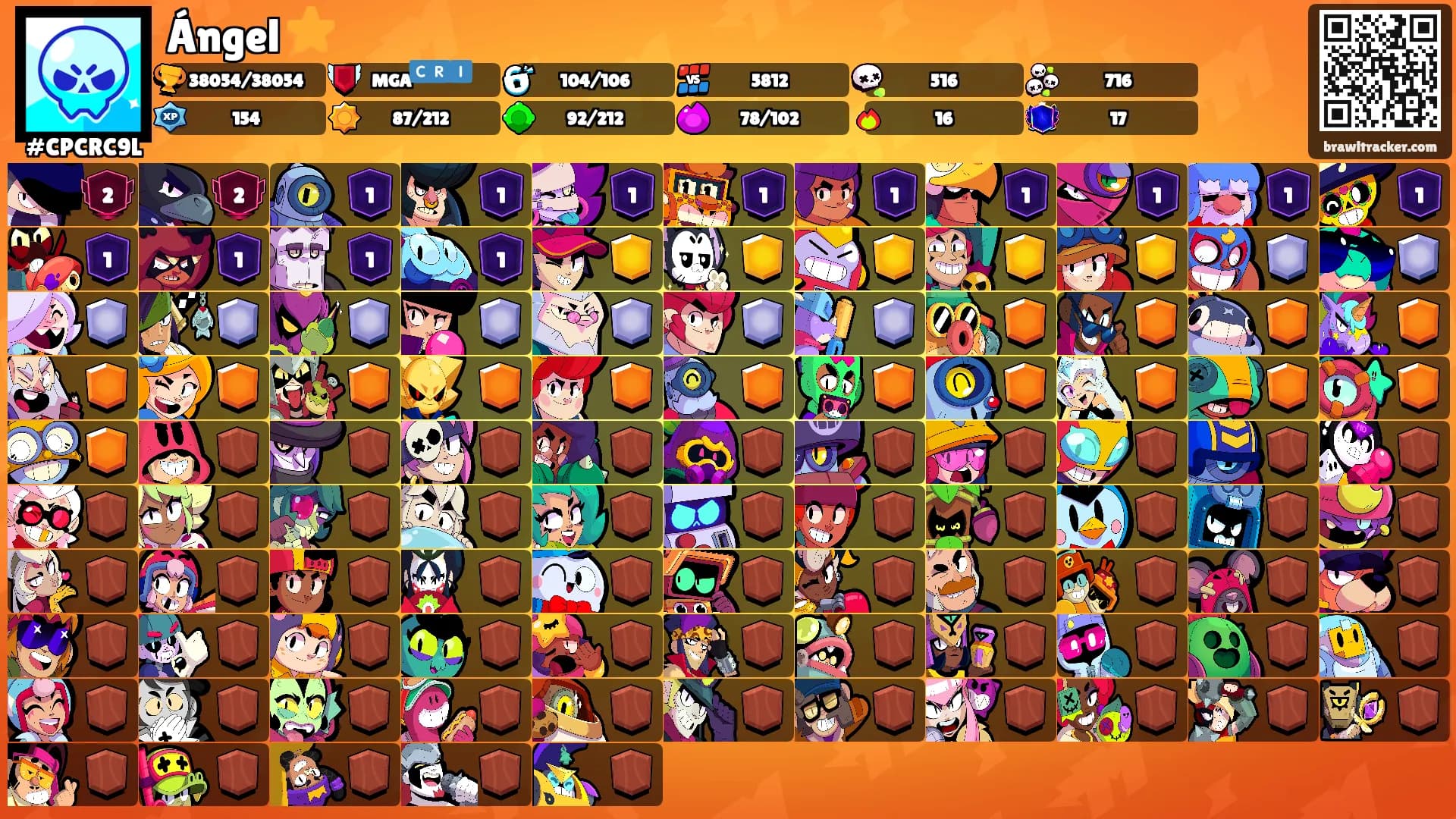 Ángel ⭐️'s Ranks