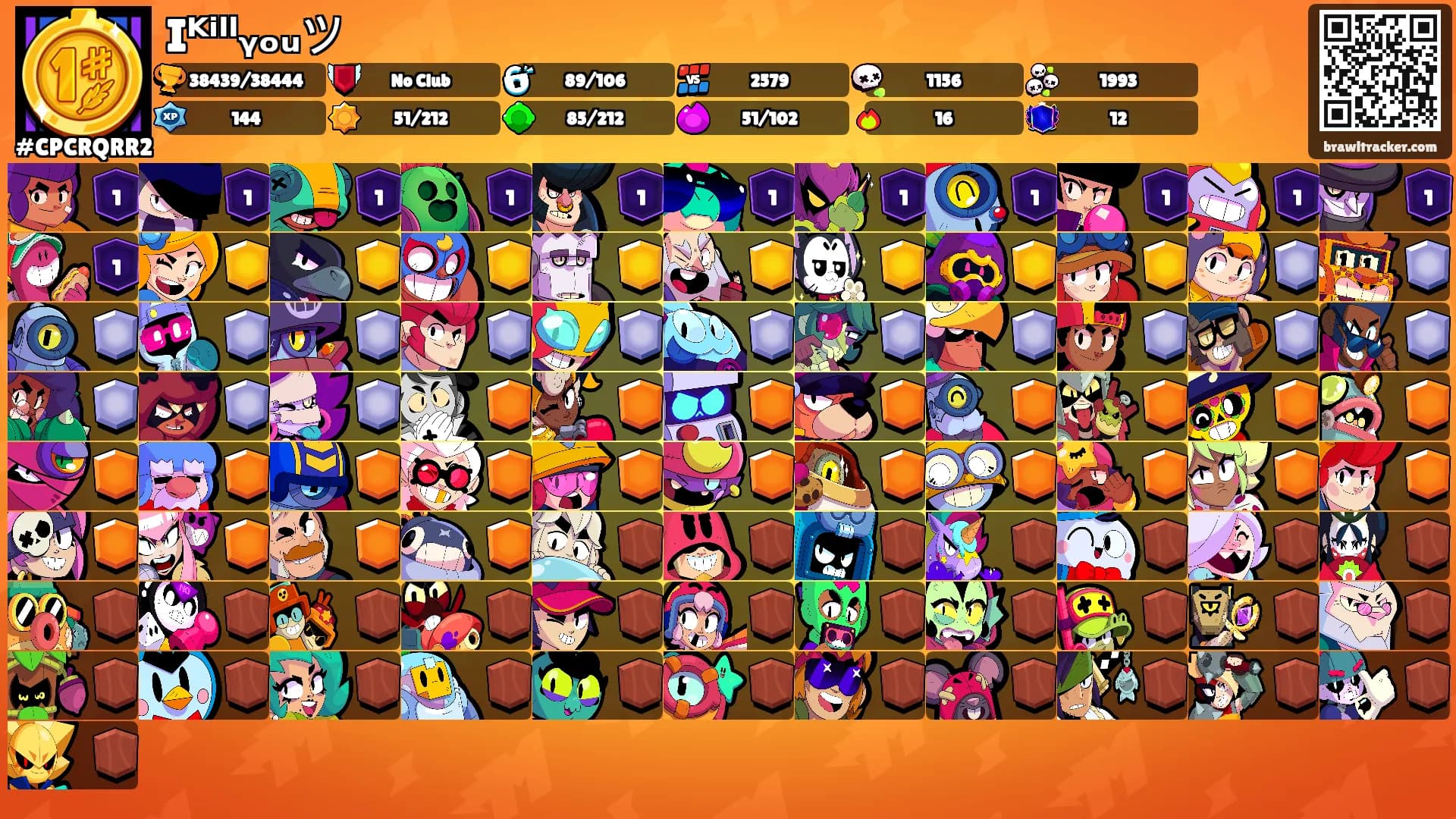 Iᴷⁱˡˡᵧₒᵤツ's Ranks