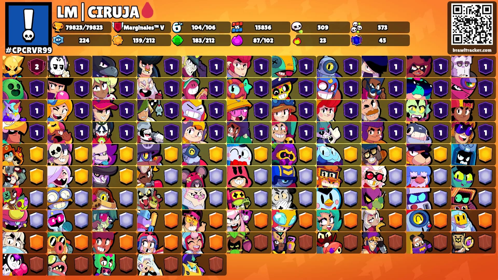LM|CIRUJA🩸's Ranks