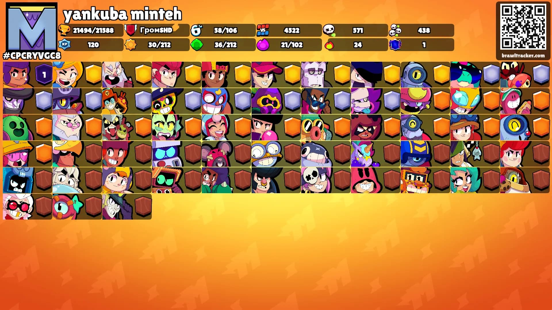 yankuba minteh's Ranks