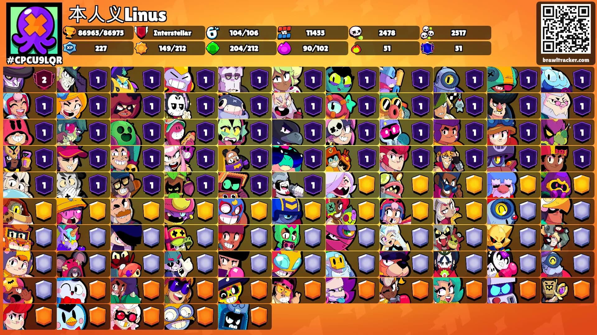 本人义Linus's Ranks