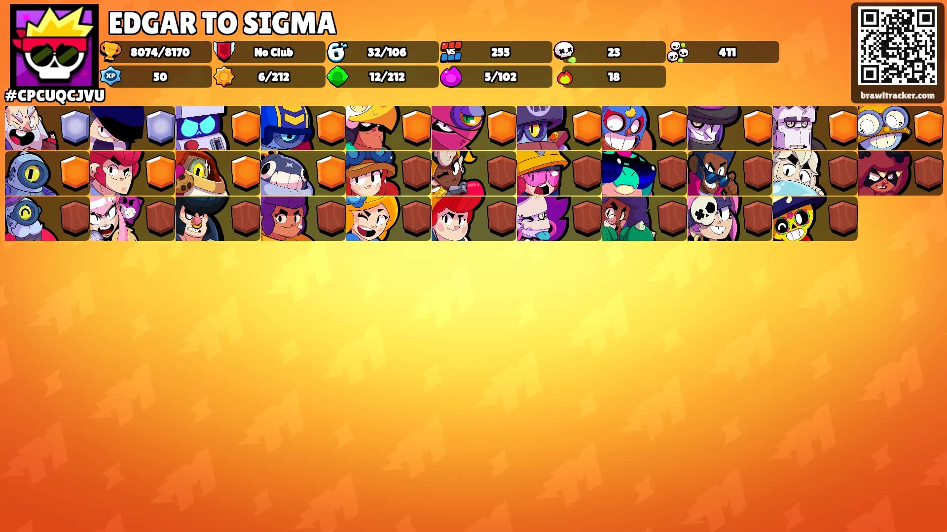 EDGAR TO SIGMA's Ranks