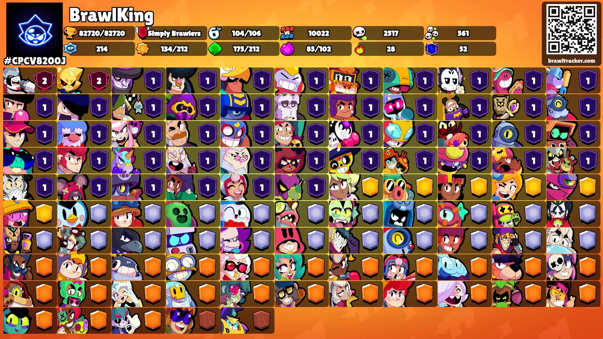 BrawlKing's Ranks