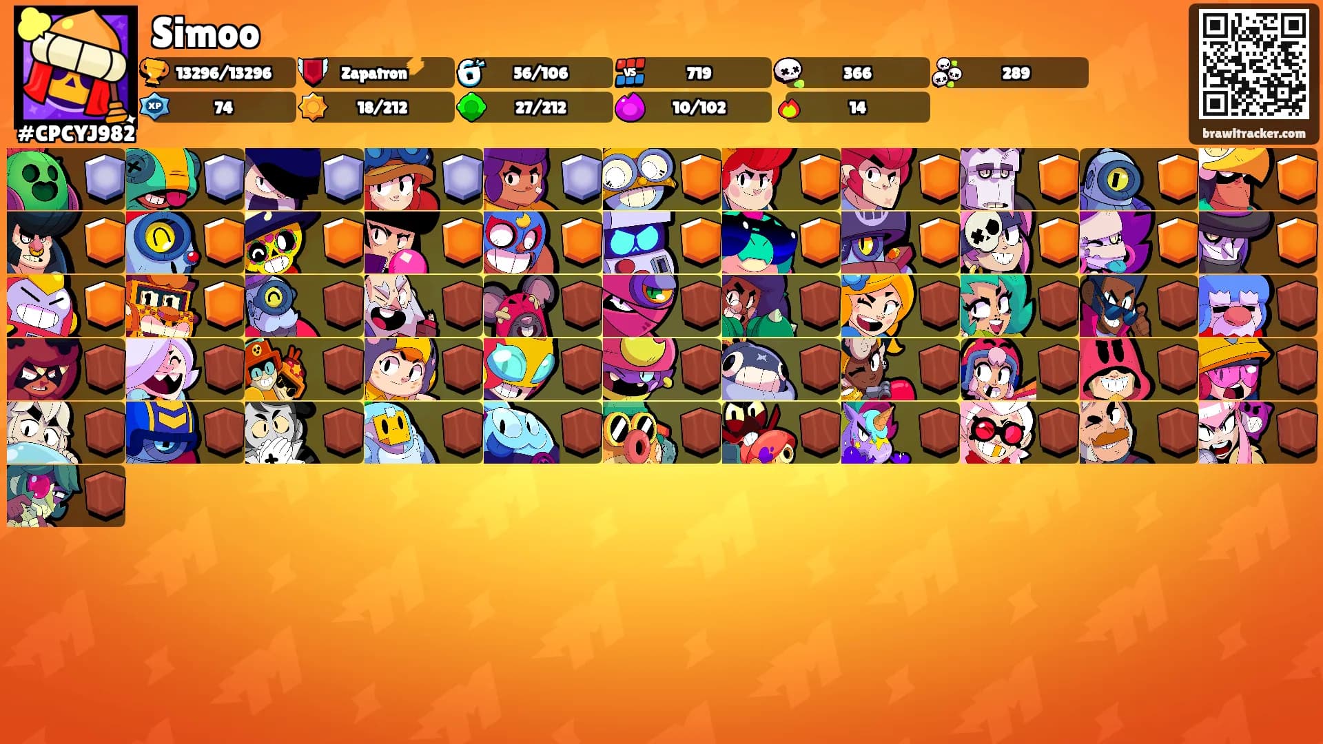 Simoo's Ranks