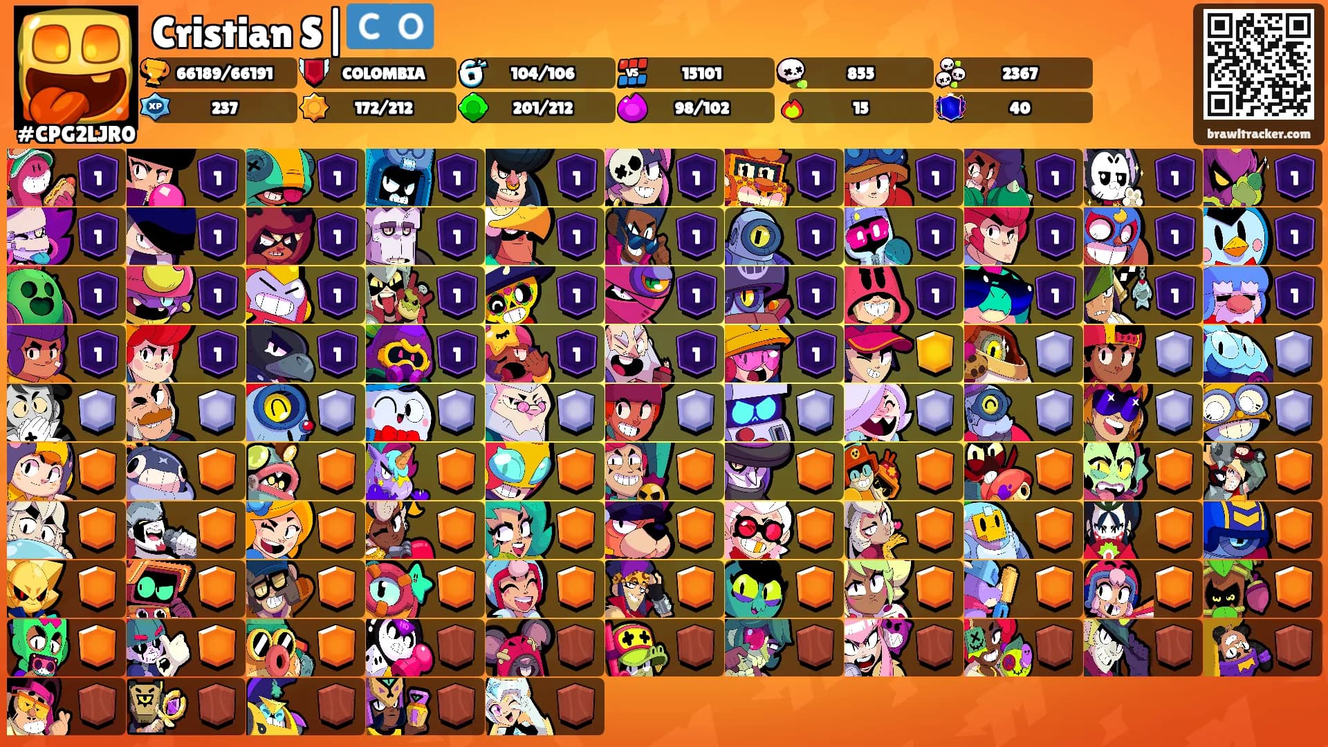 Cristian S|🇨🇴's Ranks