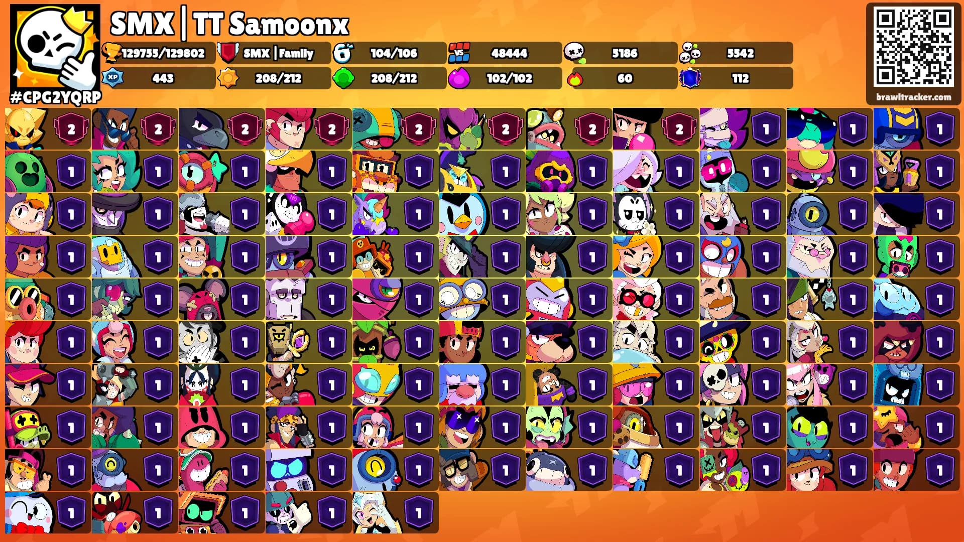 SMX|TT Samoonx's Ranks