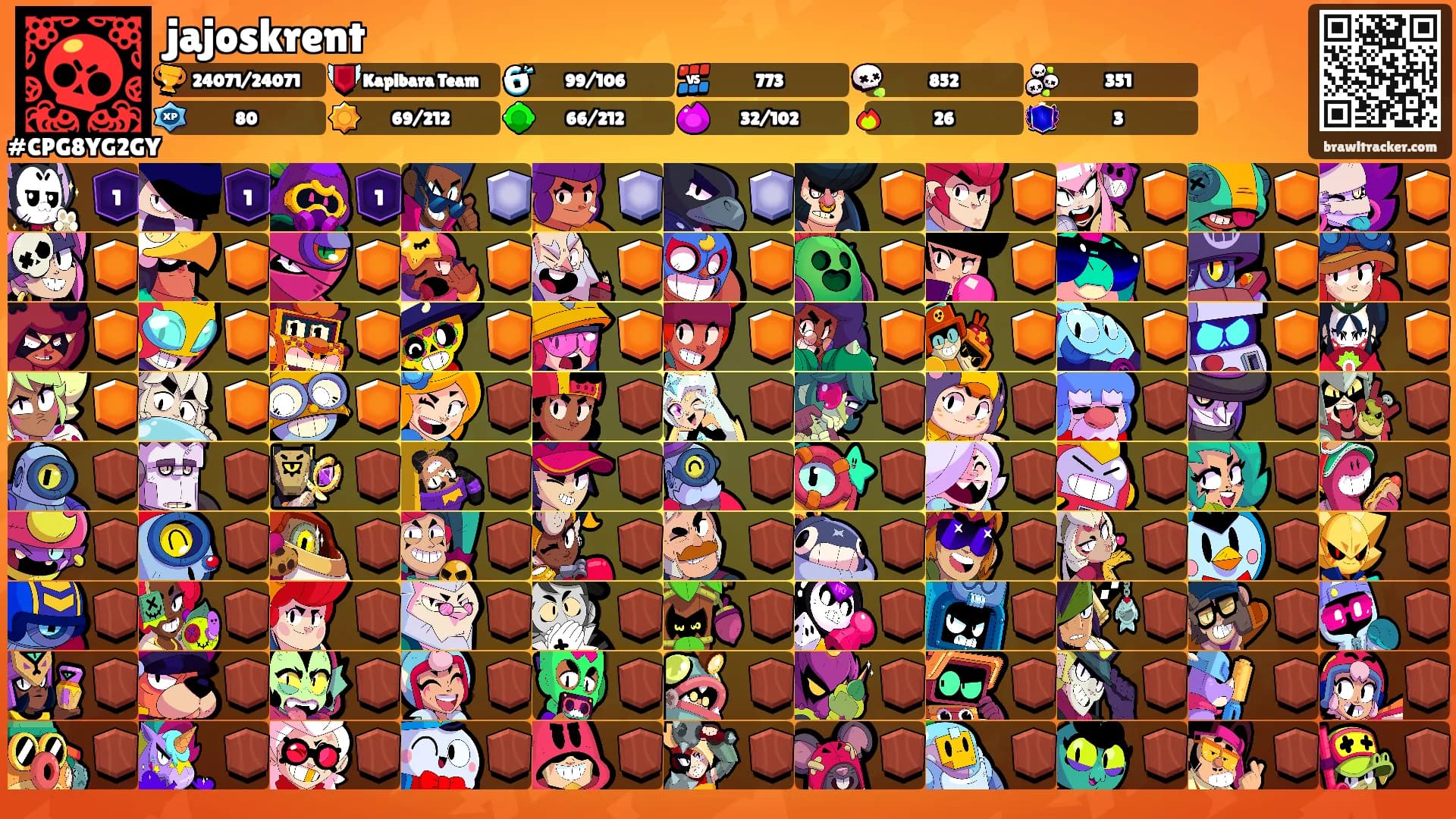 jajoskrent's Ranks