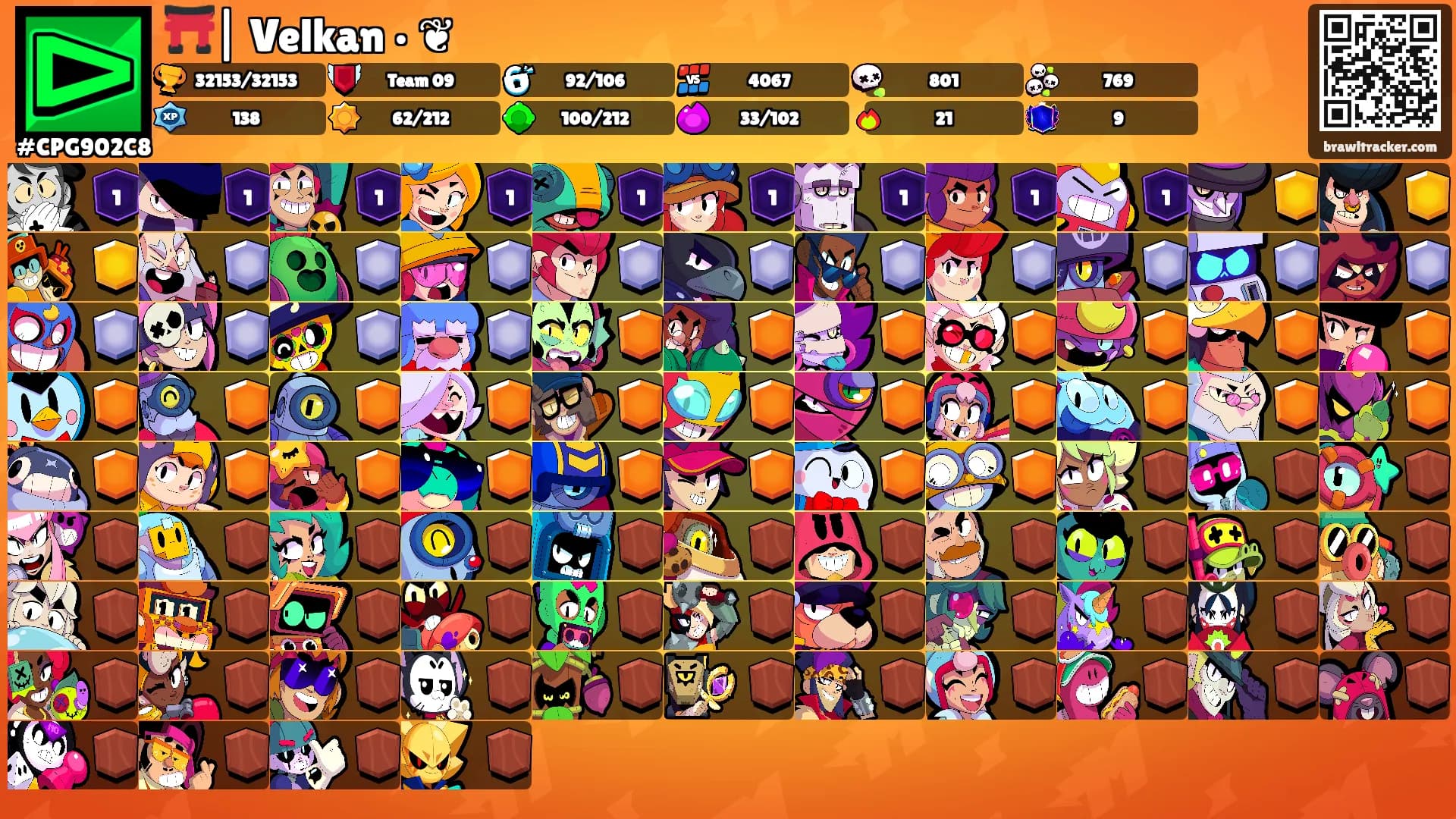 ⛩️| Velkan • ❦'s Ranks