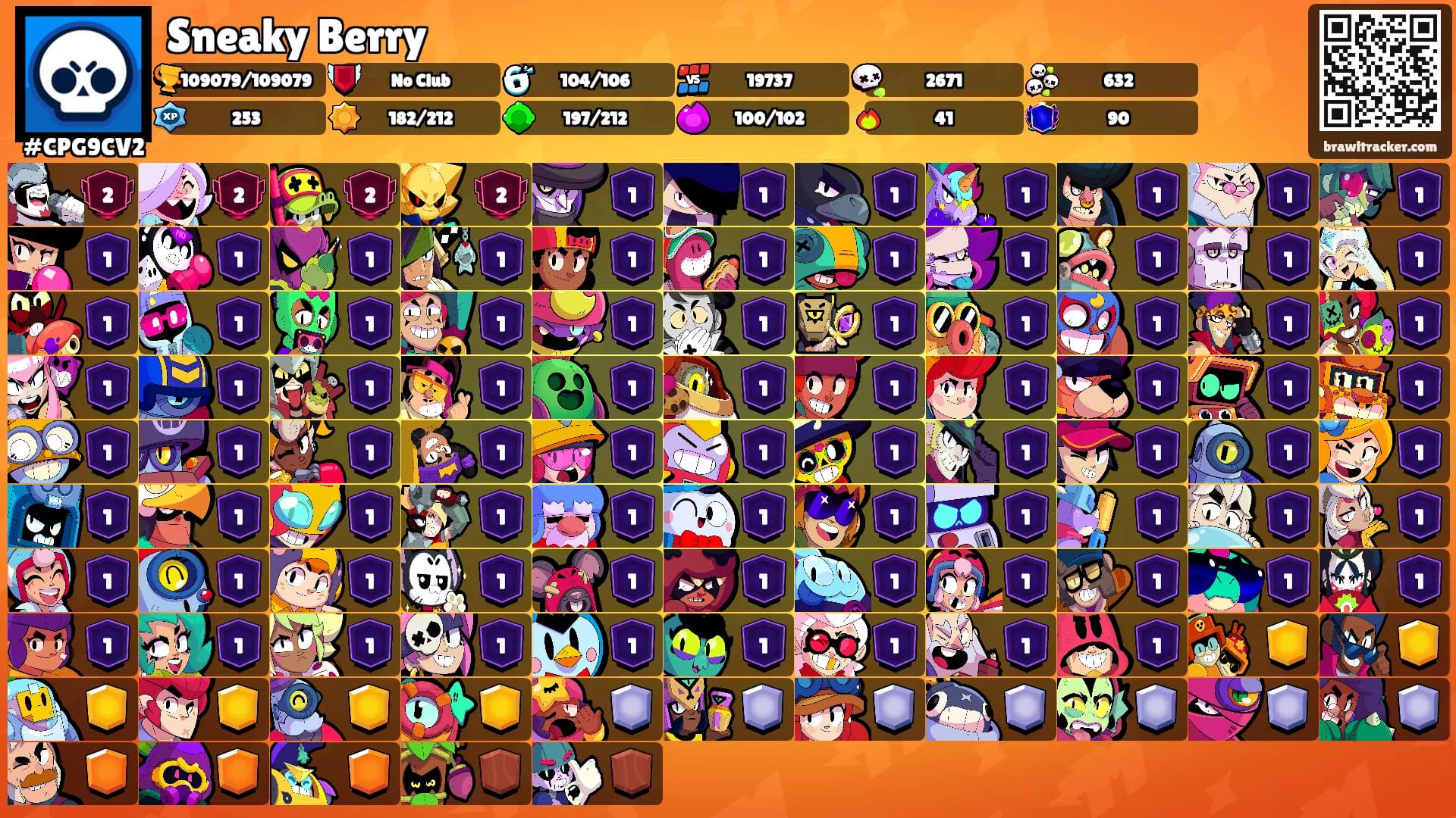 Sneaky Berry's Ranks
