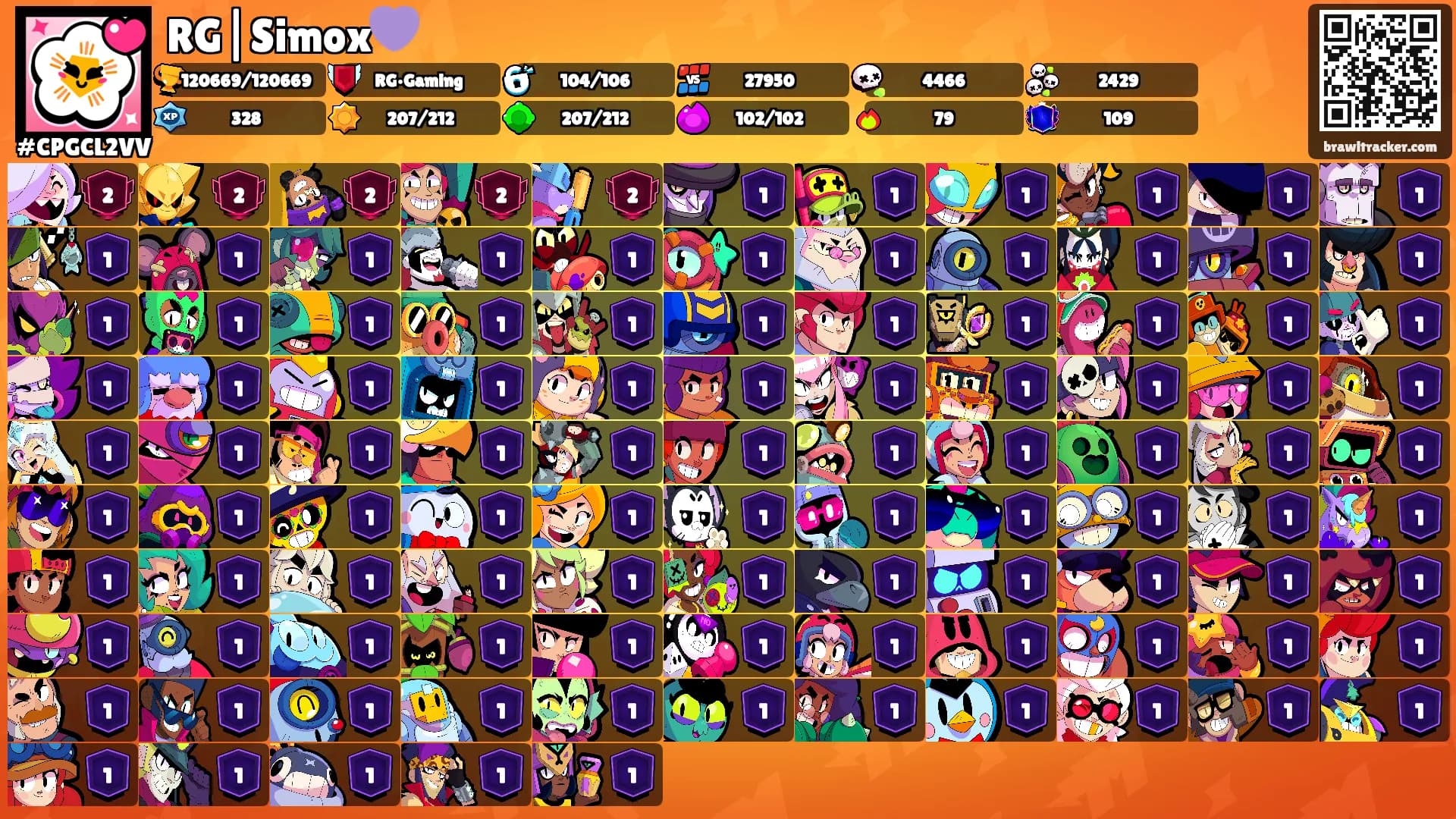 RG|Simox💜's Ranks