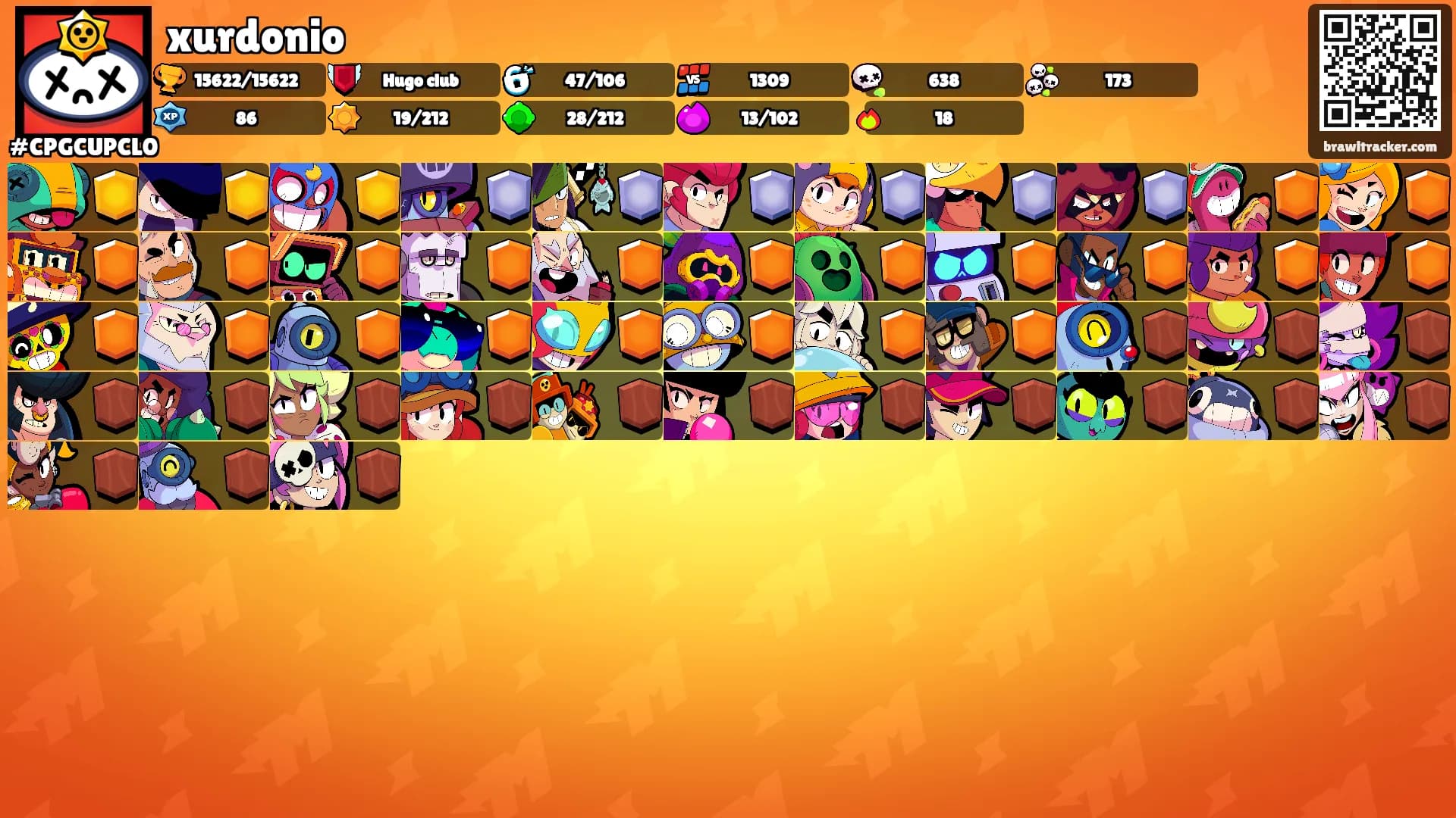 xurdonio's Ranks