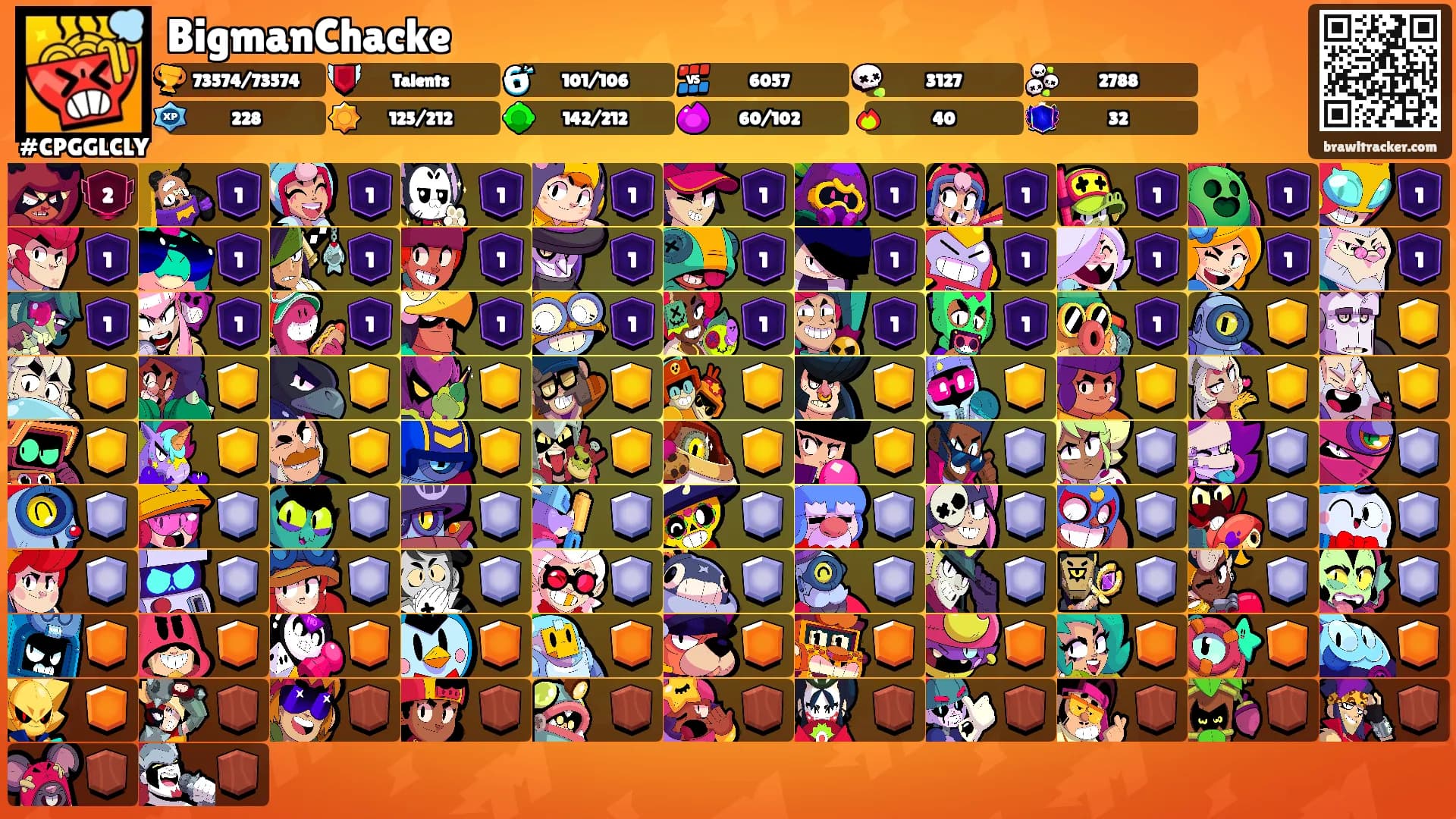 BigmanChacke's Ranks