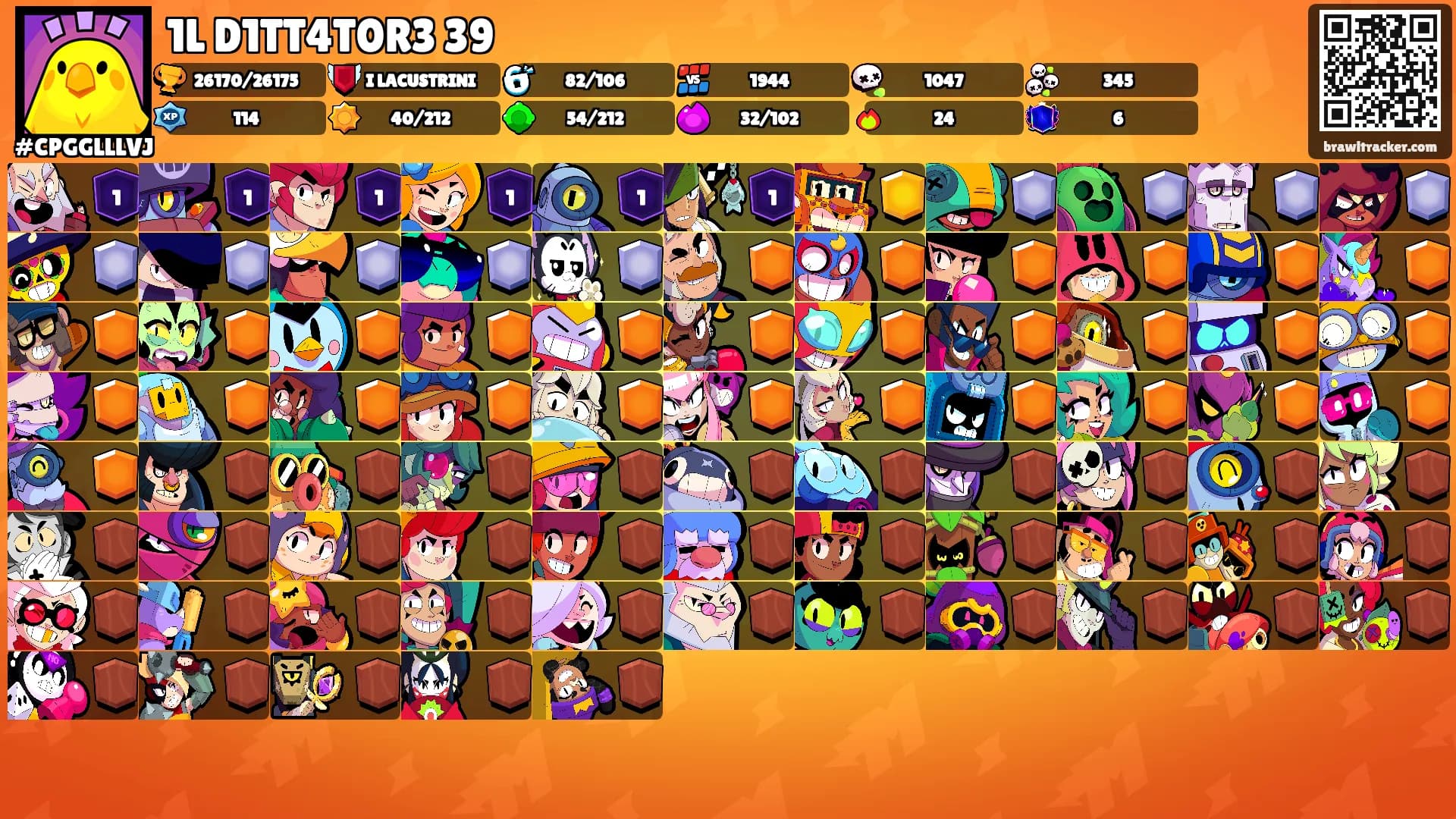1L D1TT4T0R3 39's Ranks
