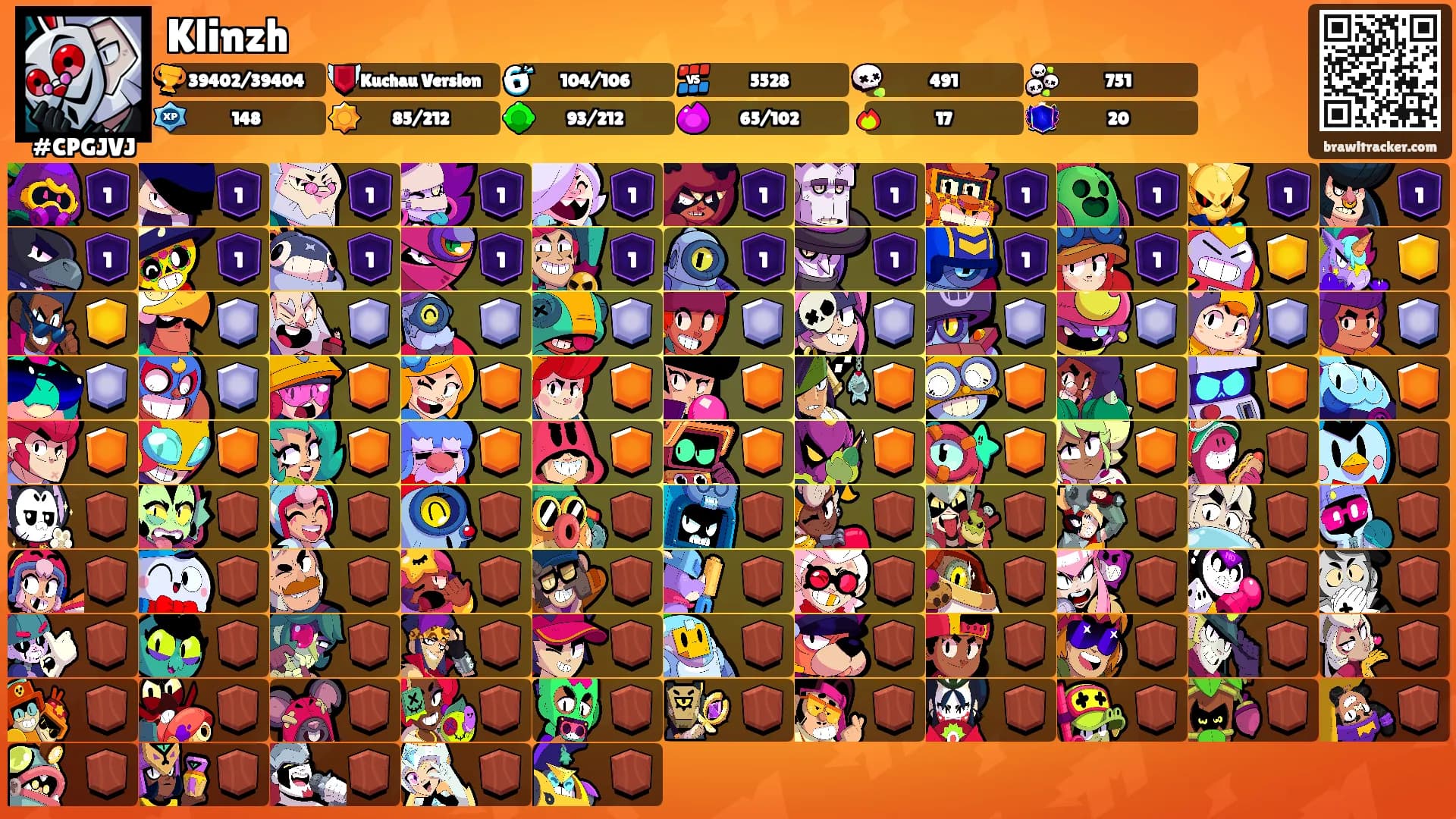 Klinzh's Ranks