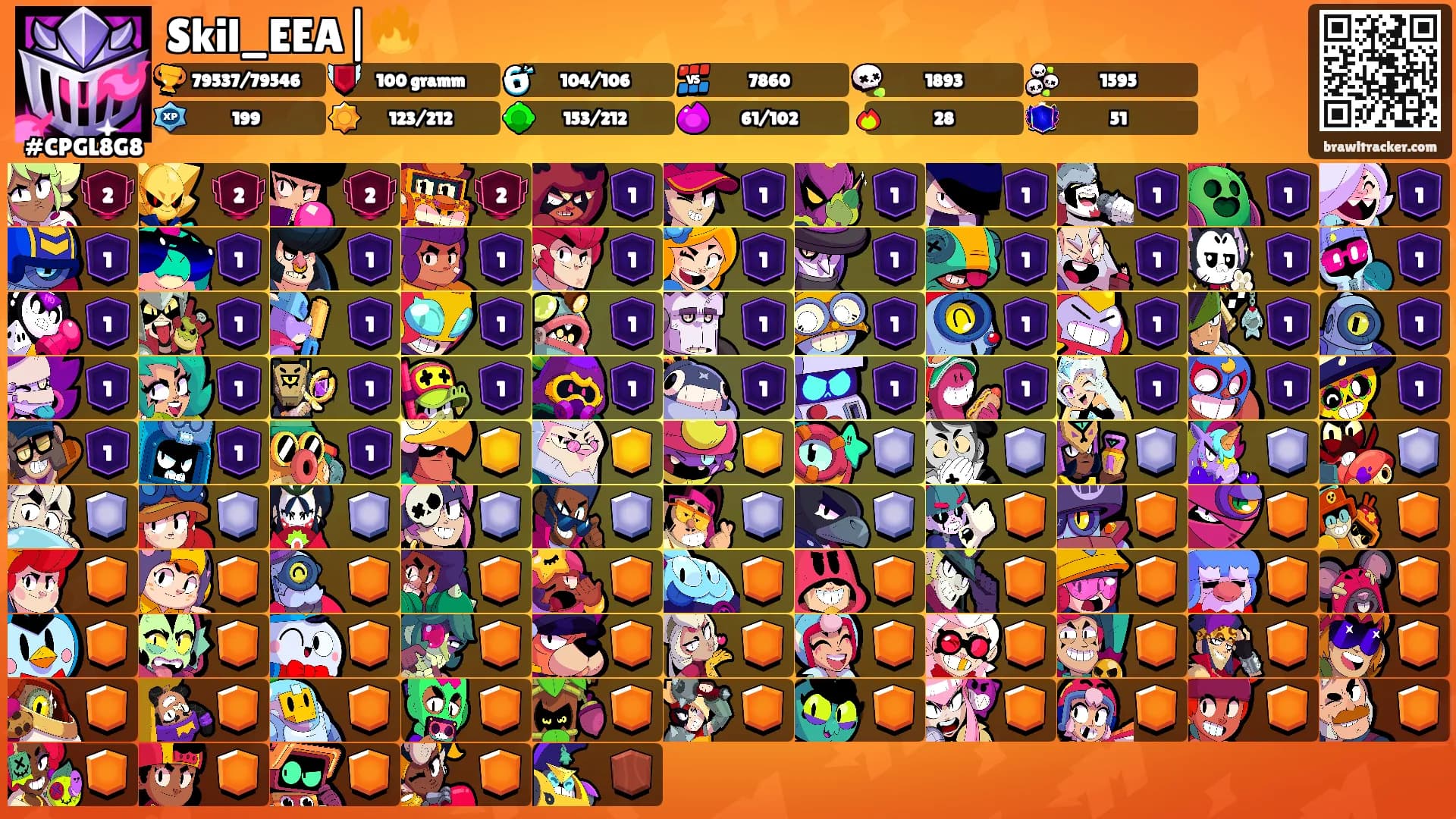 Skil_EEA|🔥's Ranks
