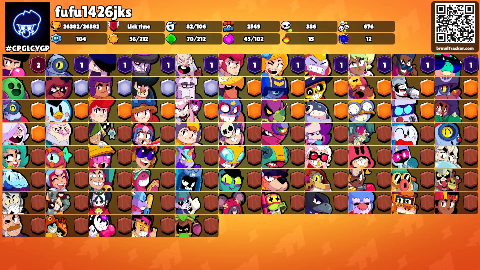 fufu1426jks's Ranks