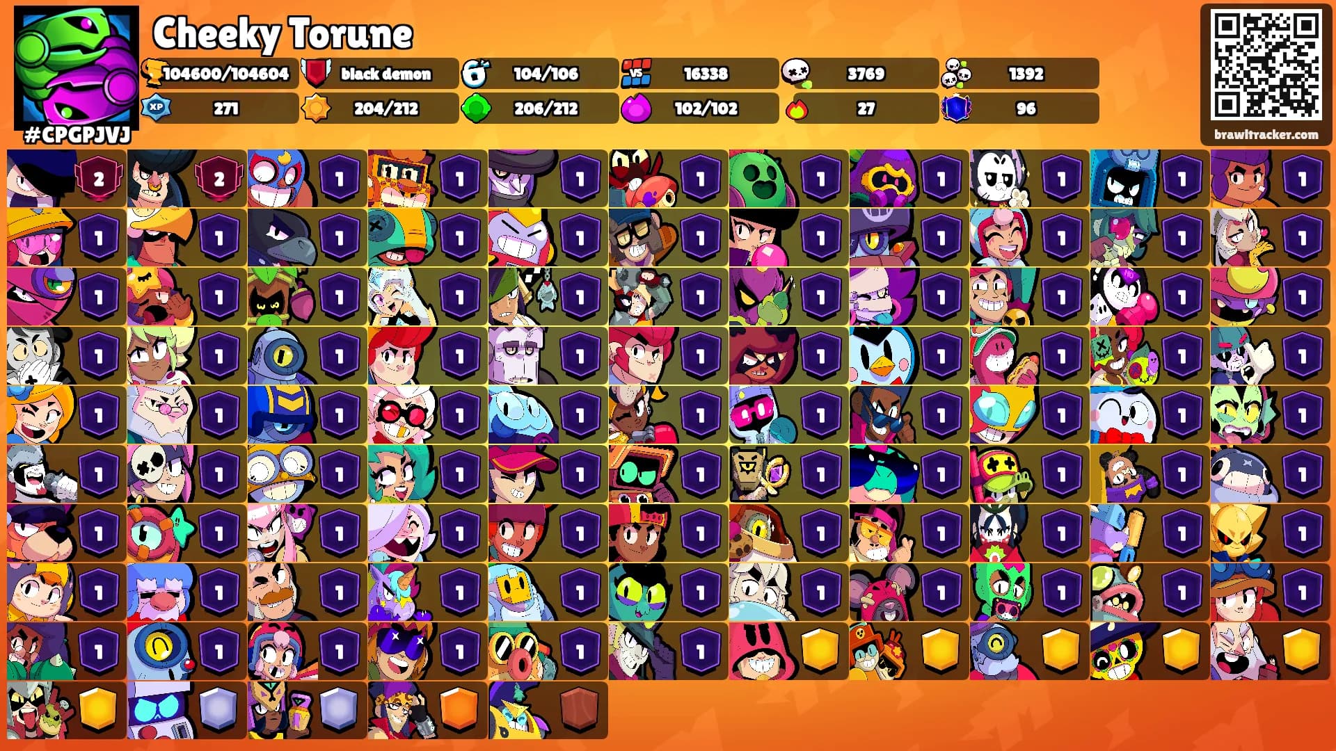 Cheeky Torune's Ranks