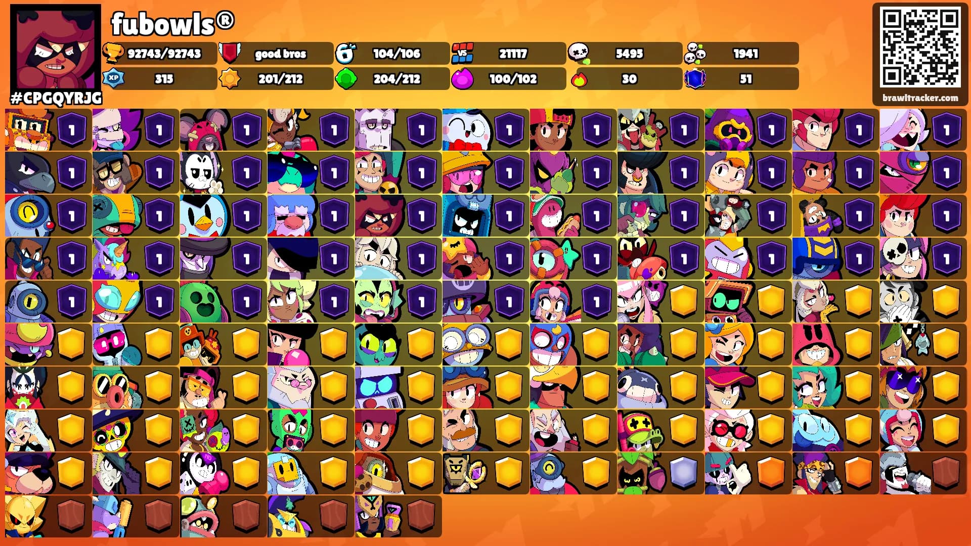 fubowls®'s Ranks