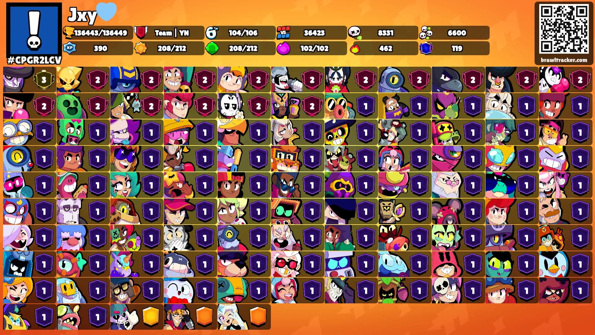 Jxy🩵's Ranks