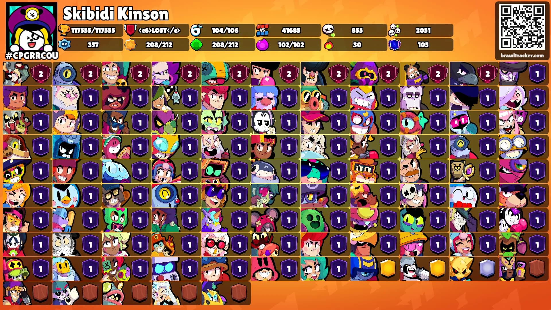 Skibidi Kinson's Ranks