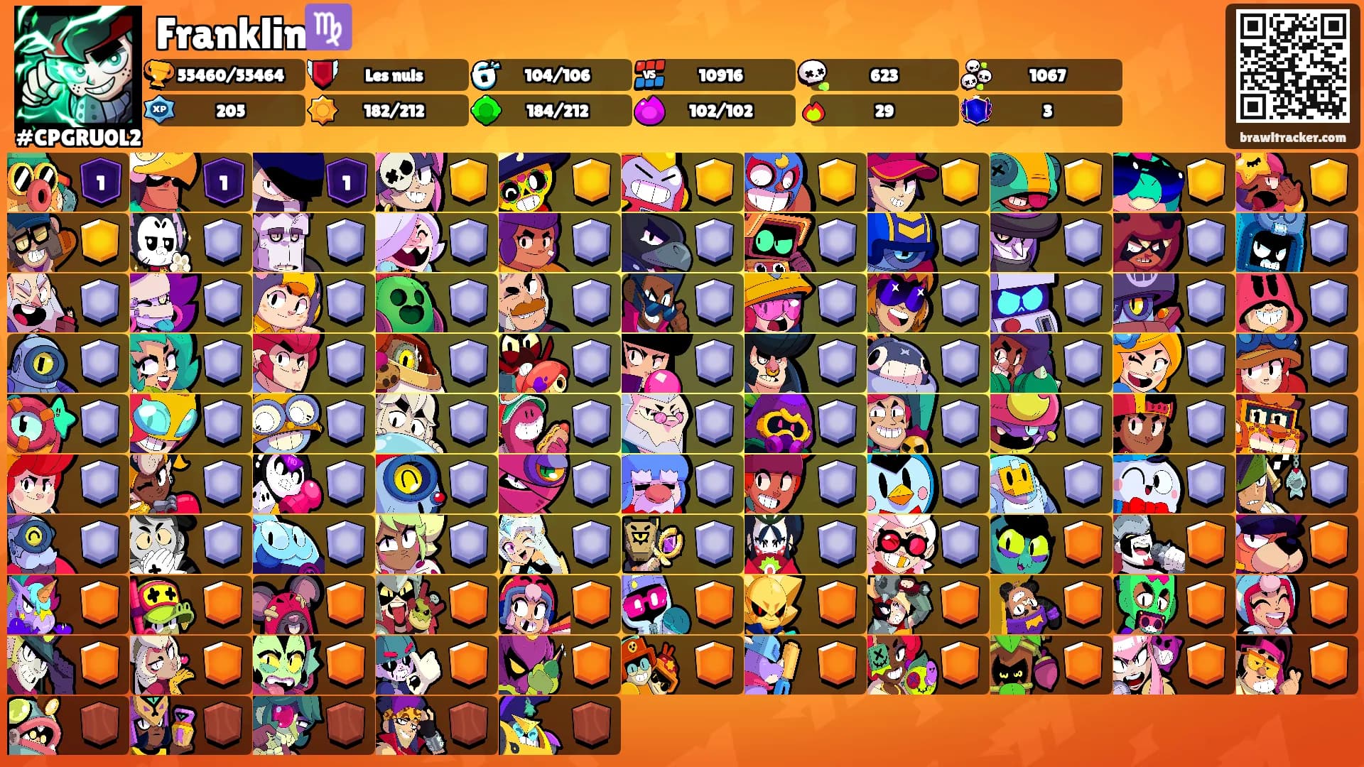 Franklin♍'s Ranks