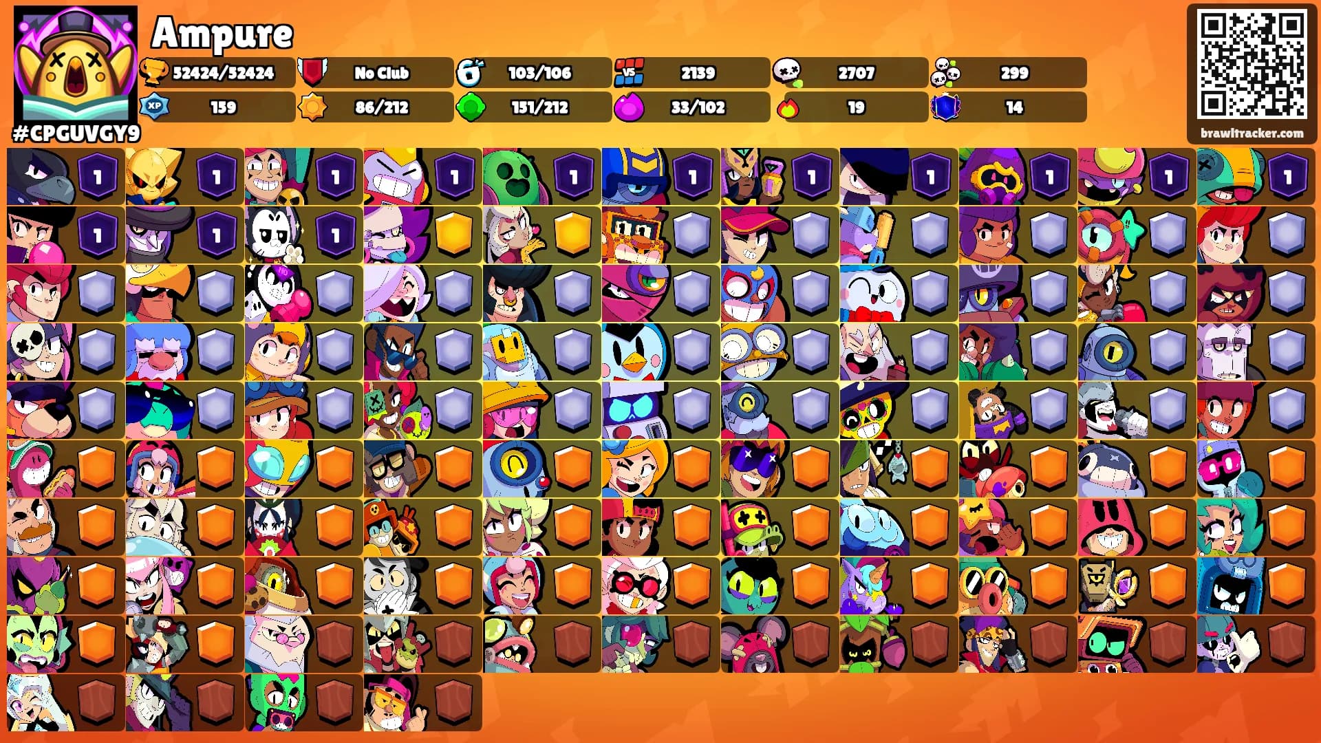 Ampure's Ranks