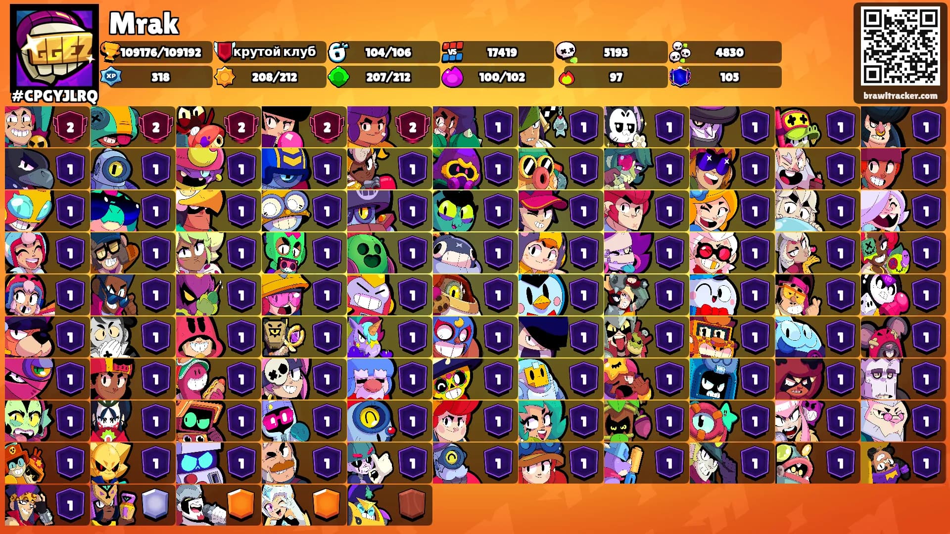 Mrak's Ranks