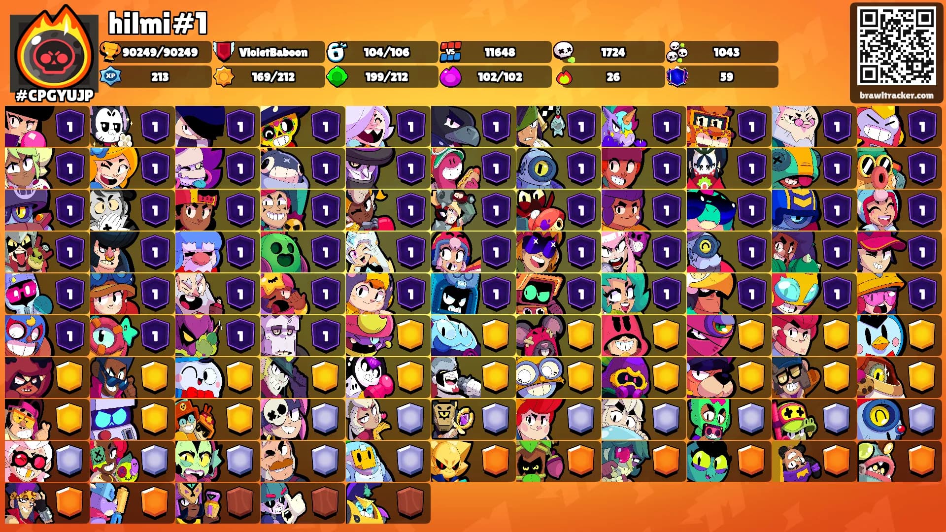 hilmi#1's Ranks