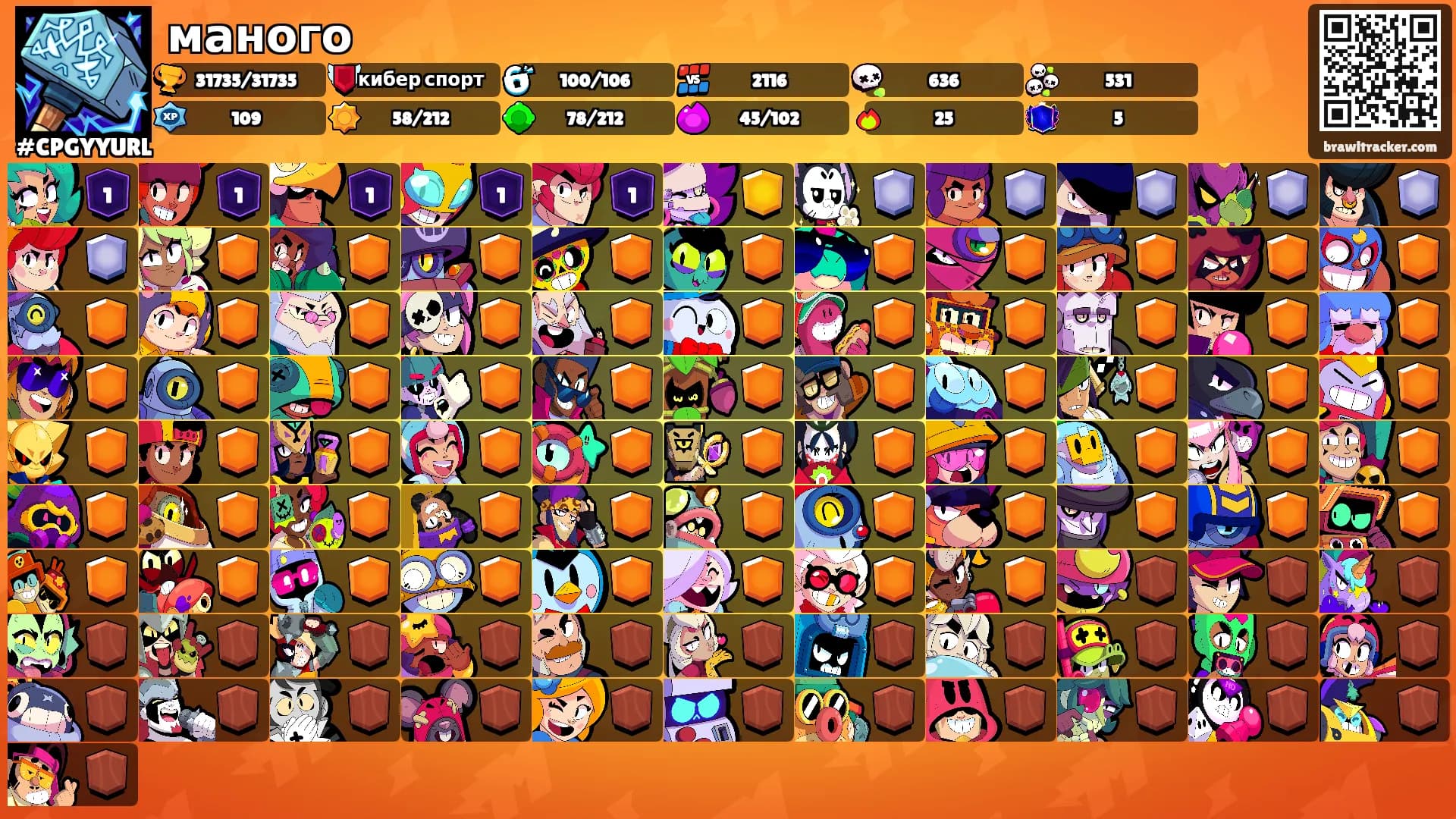 маного's Ranks