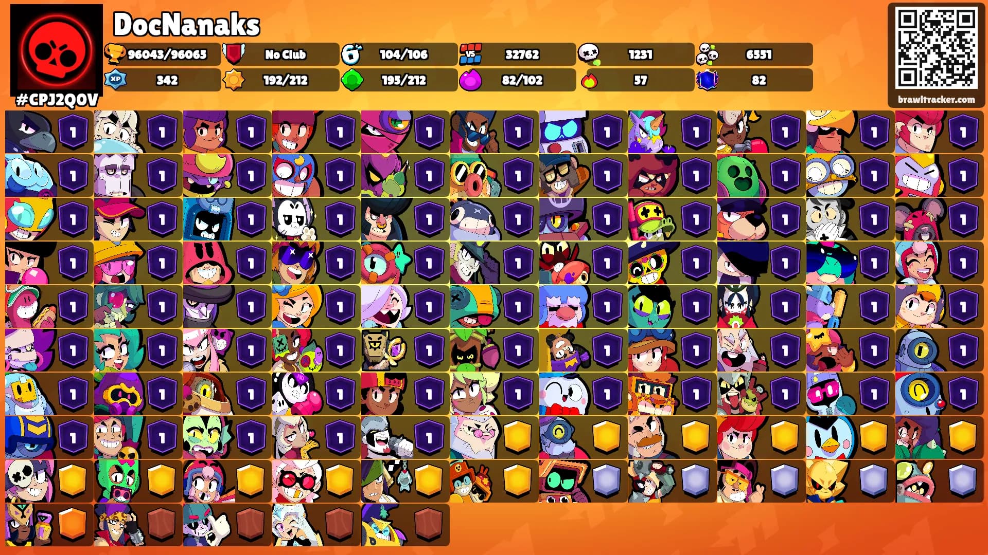 DocNanaks's Ranks