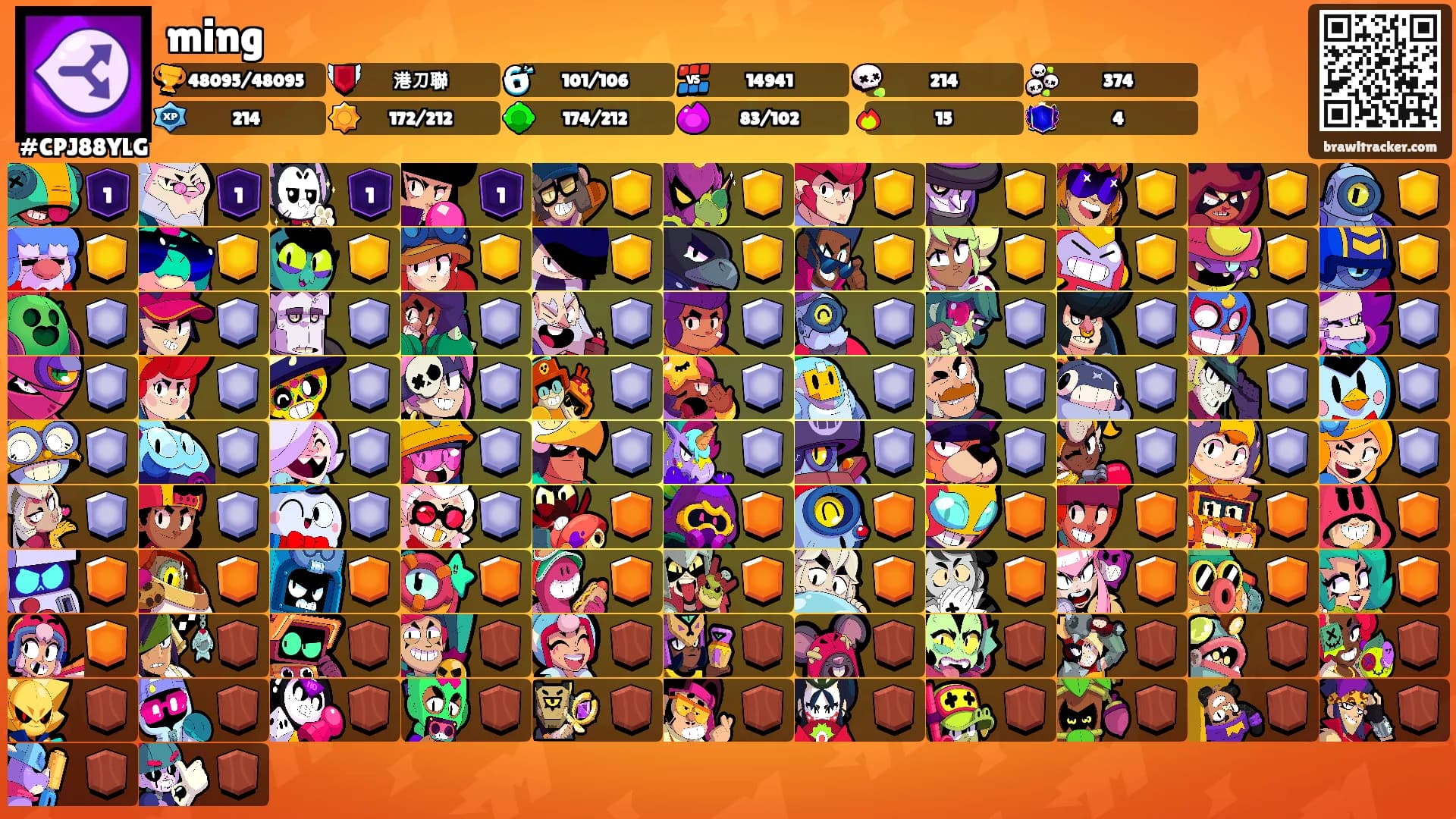 ming's Ranks