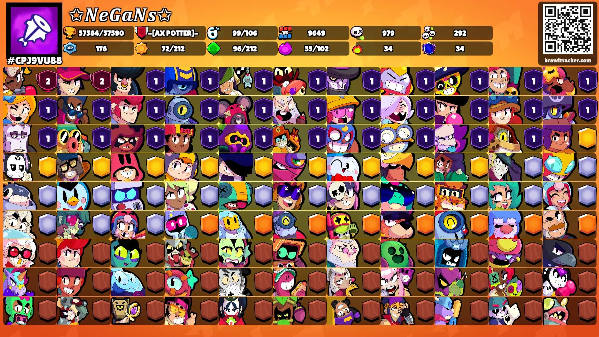 ✩𝑵𝒆𝑮𝒂𝑵𝒔✩'s Ranks