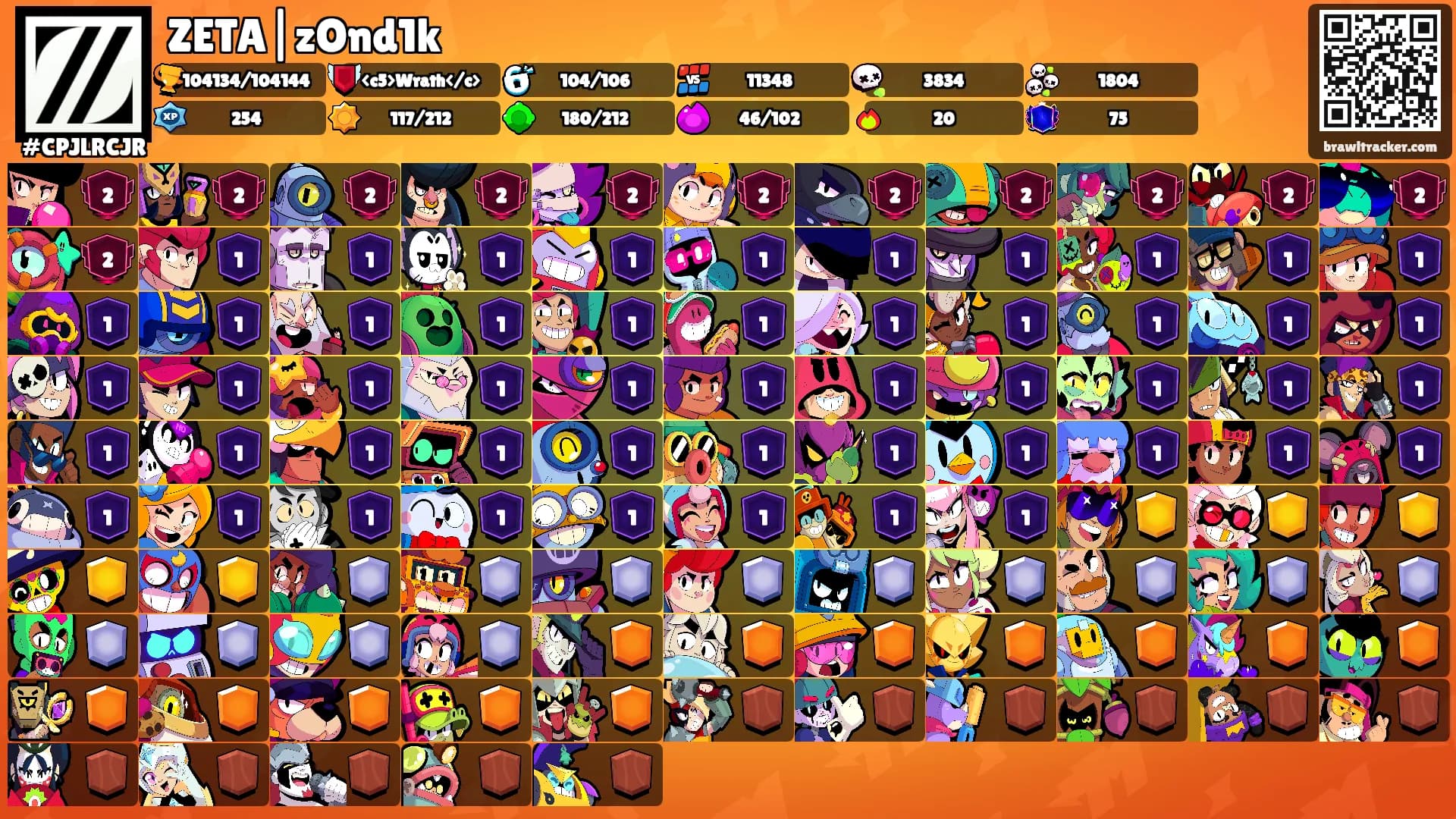 ZETA|zOnd1k's Ranks