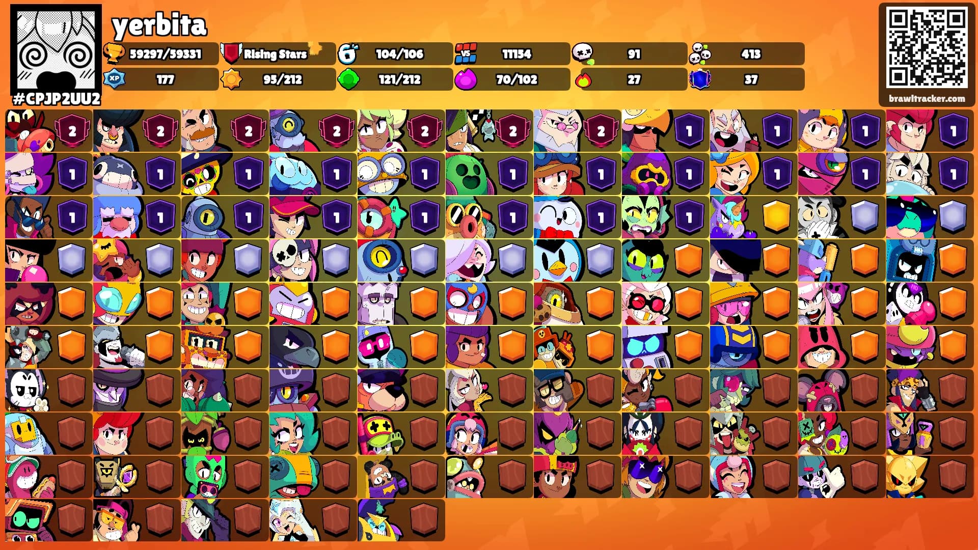 yerbita's Ranks