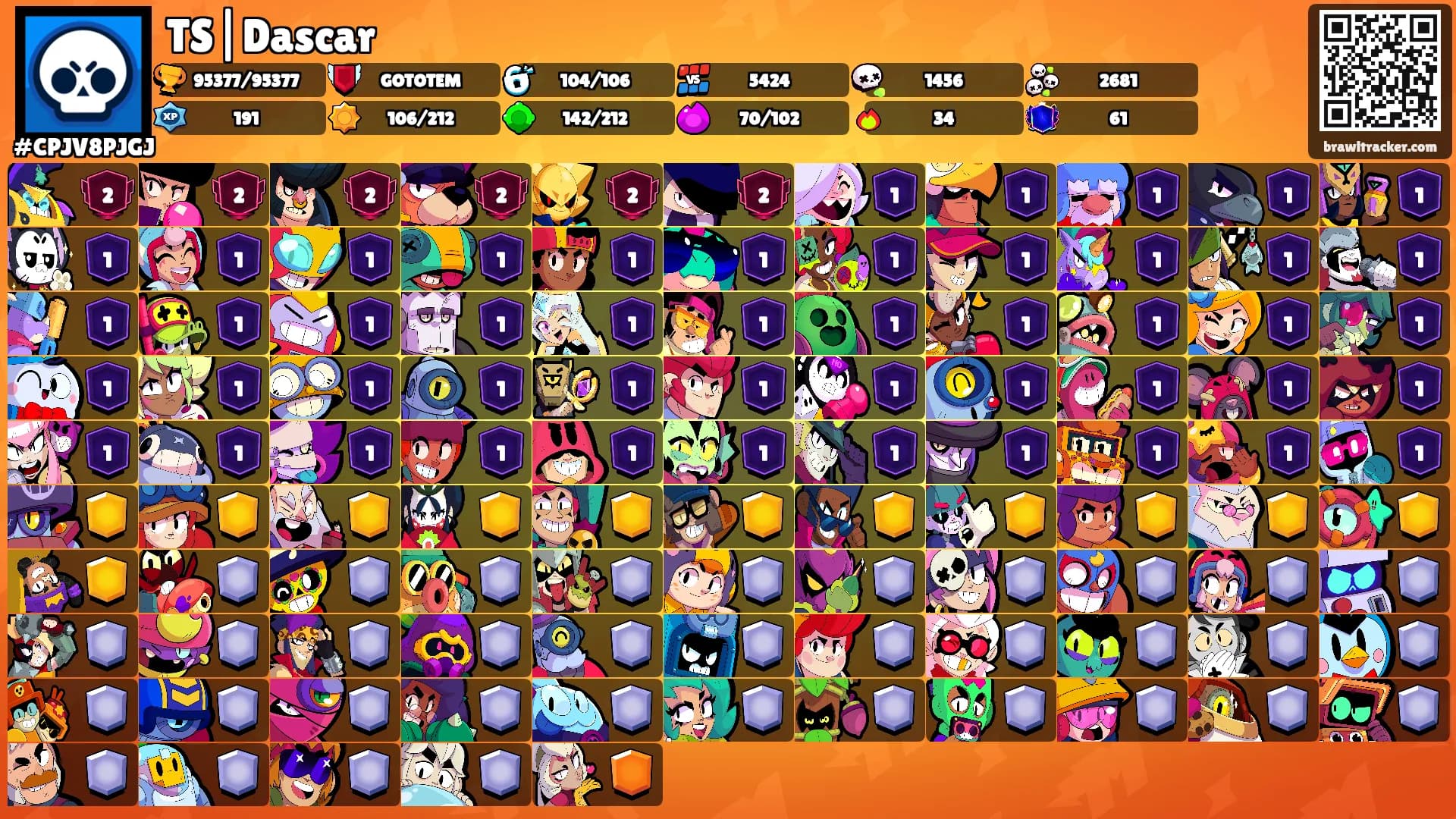 TS|Dascar's Ranks