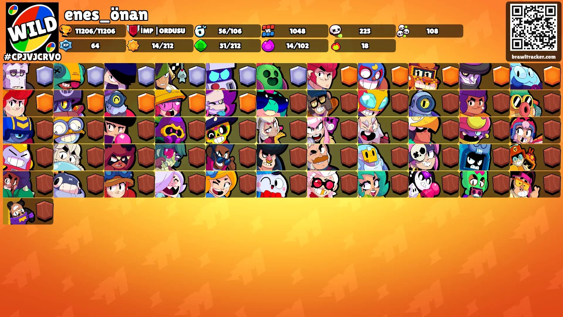 enes_önan's Ranks