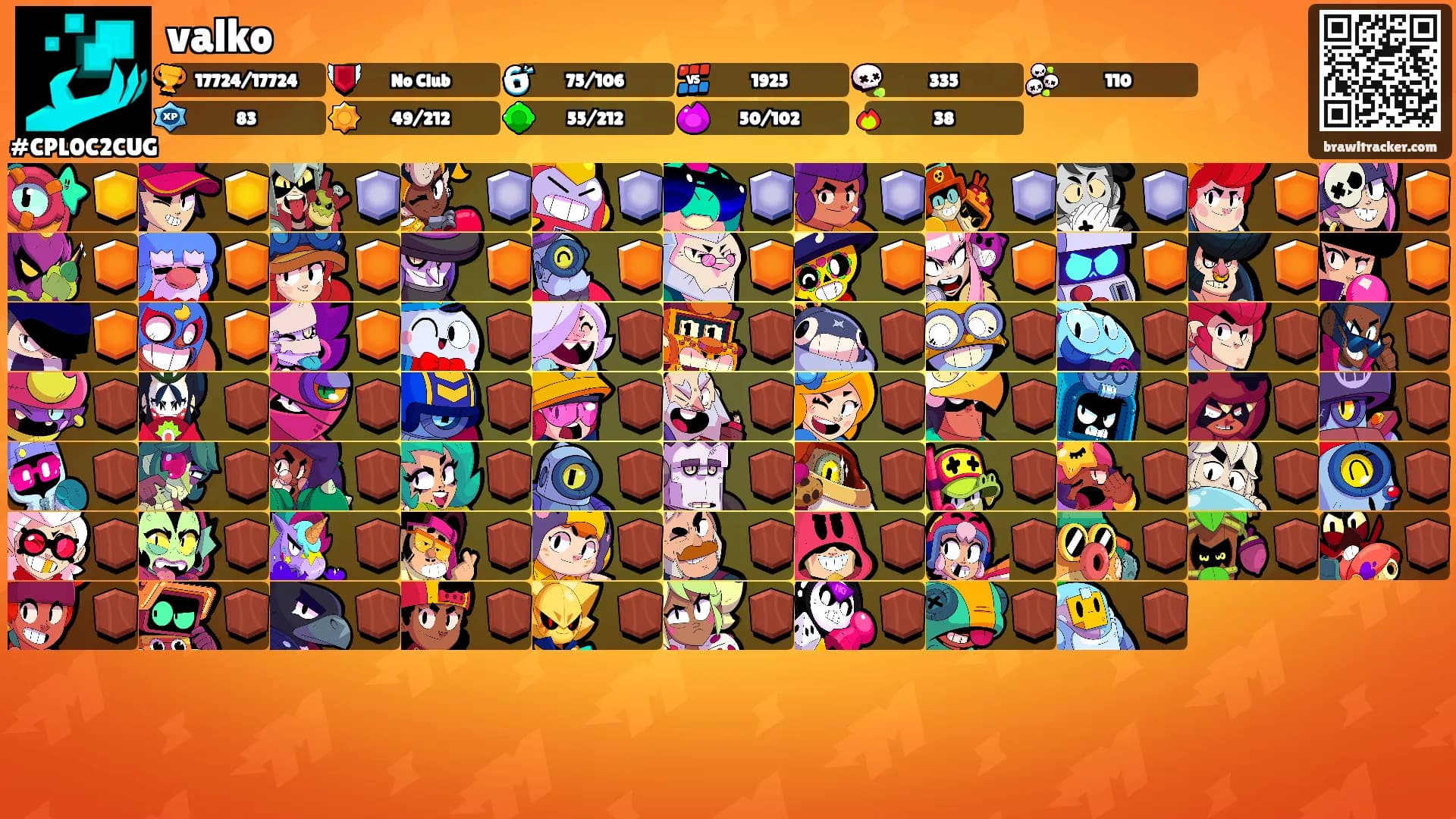 valko's Ranks
