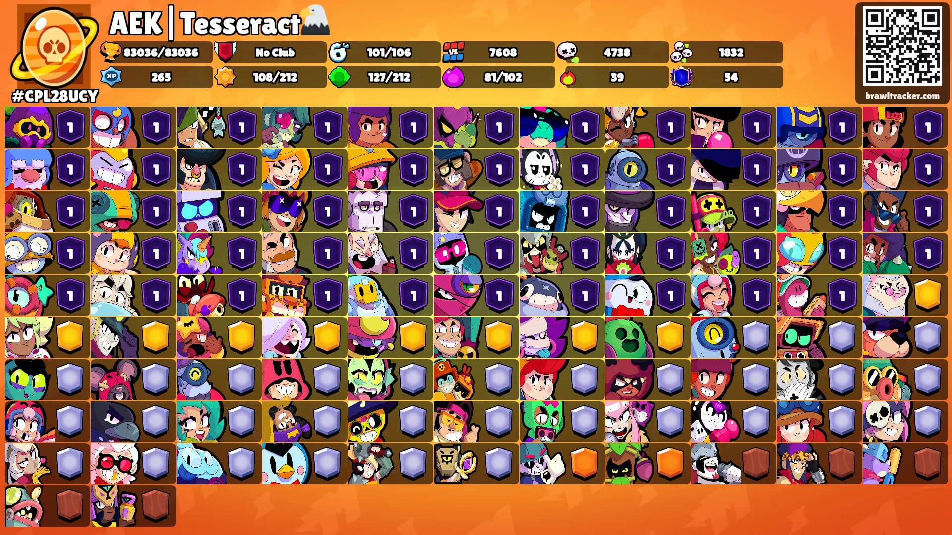 AEK|Tesseract🦅's Ranks