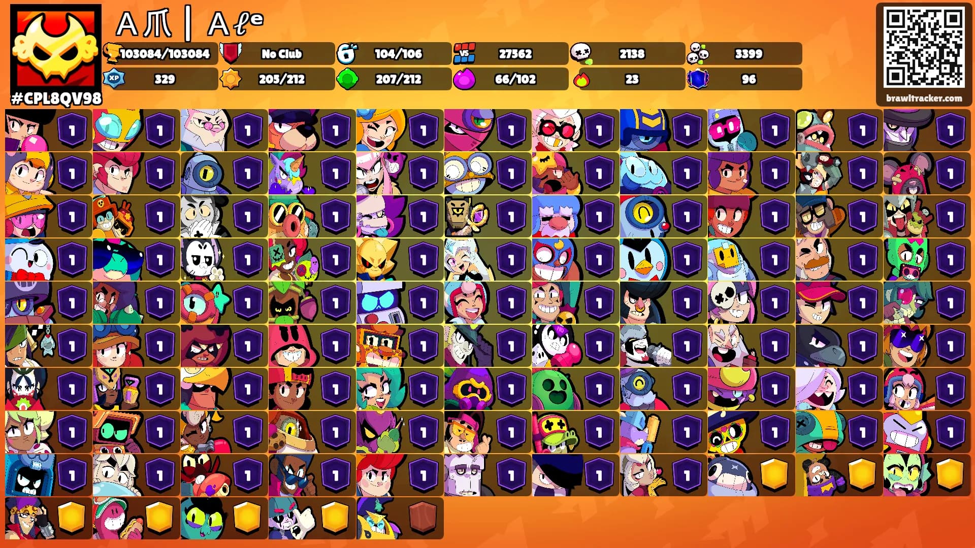 Ａ爪 | Ａ𝓁ᵉ's Ranks