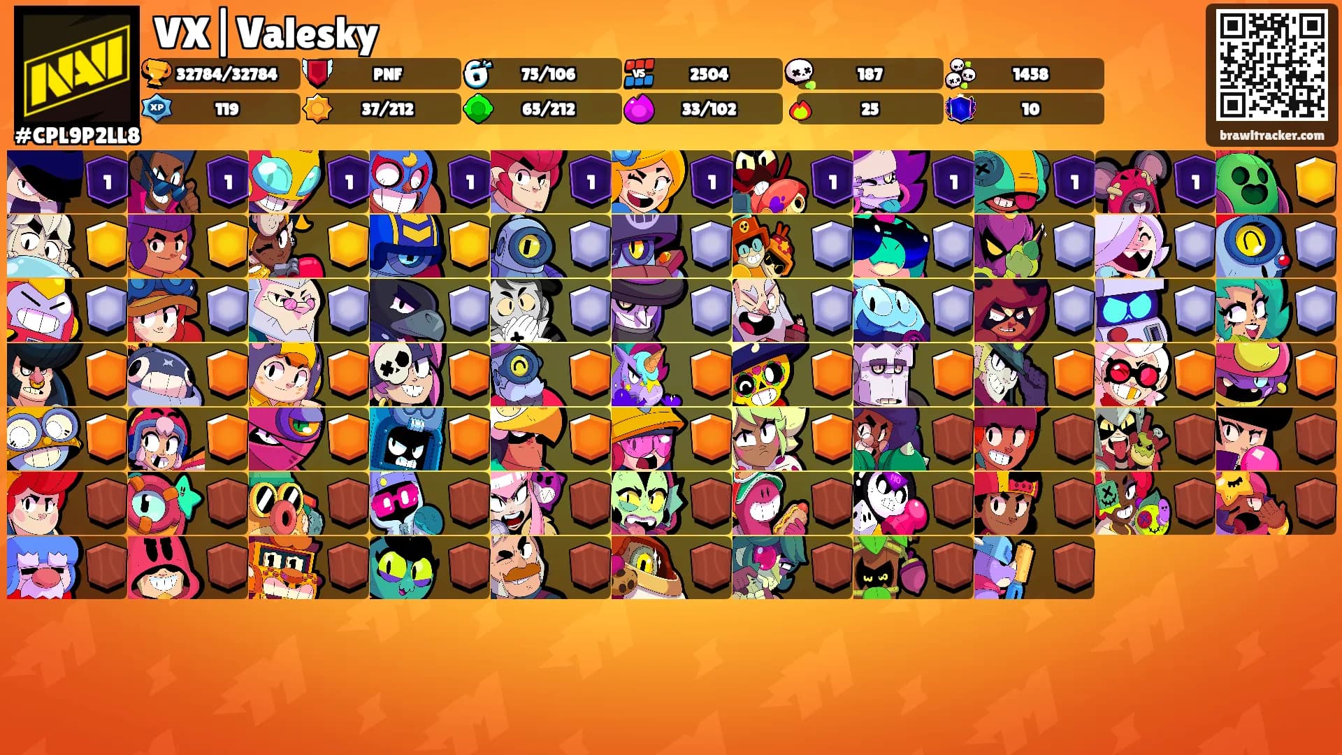 VX|Valesky's Ranks