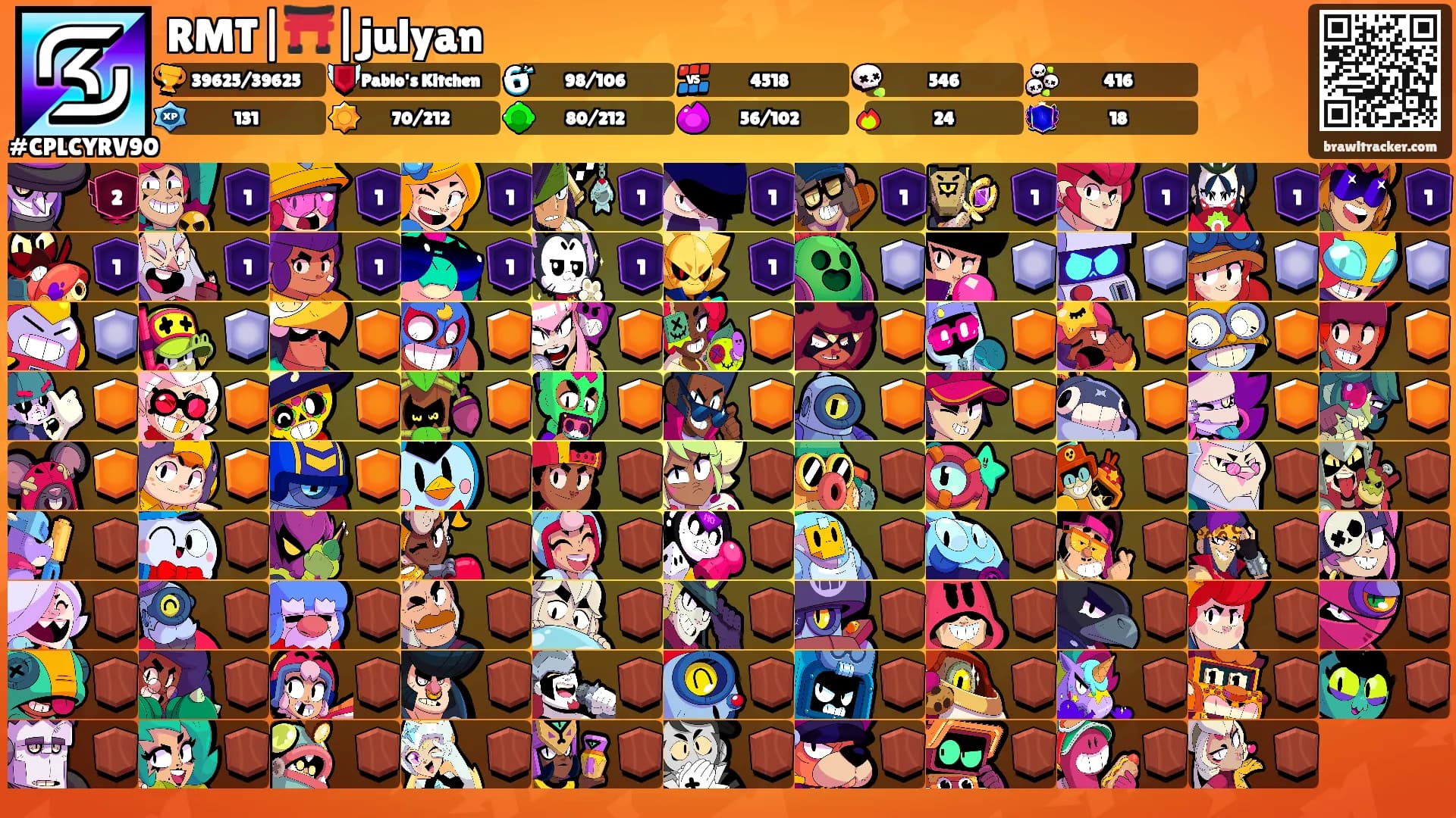 RMT|⛩️|julyan's Ranks